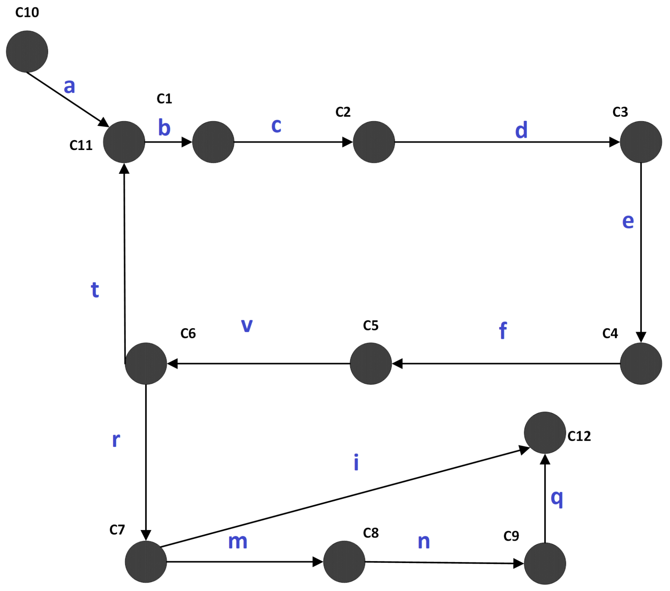 An Efficient Shortest Path Routing Algorithm for Directed Indoor ...