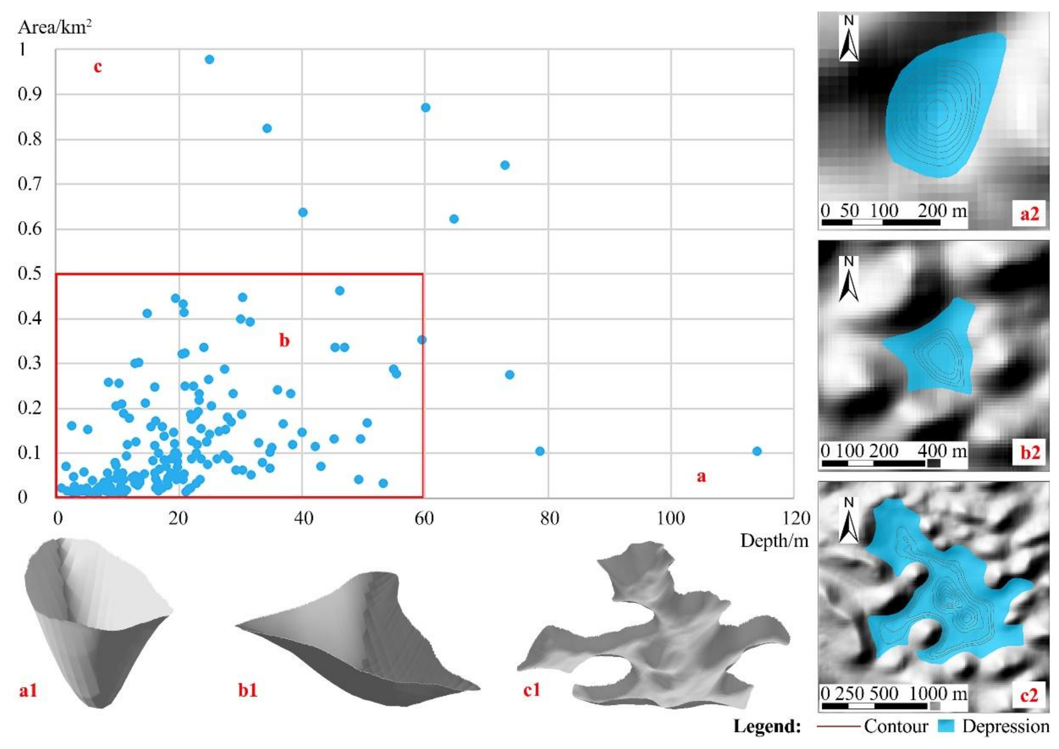 Ijgi 07 00136 g007 Ijgi 07 00136 g007