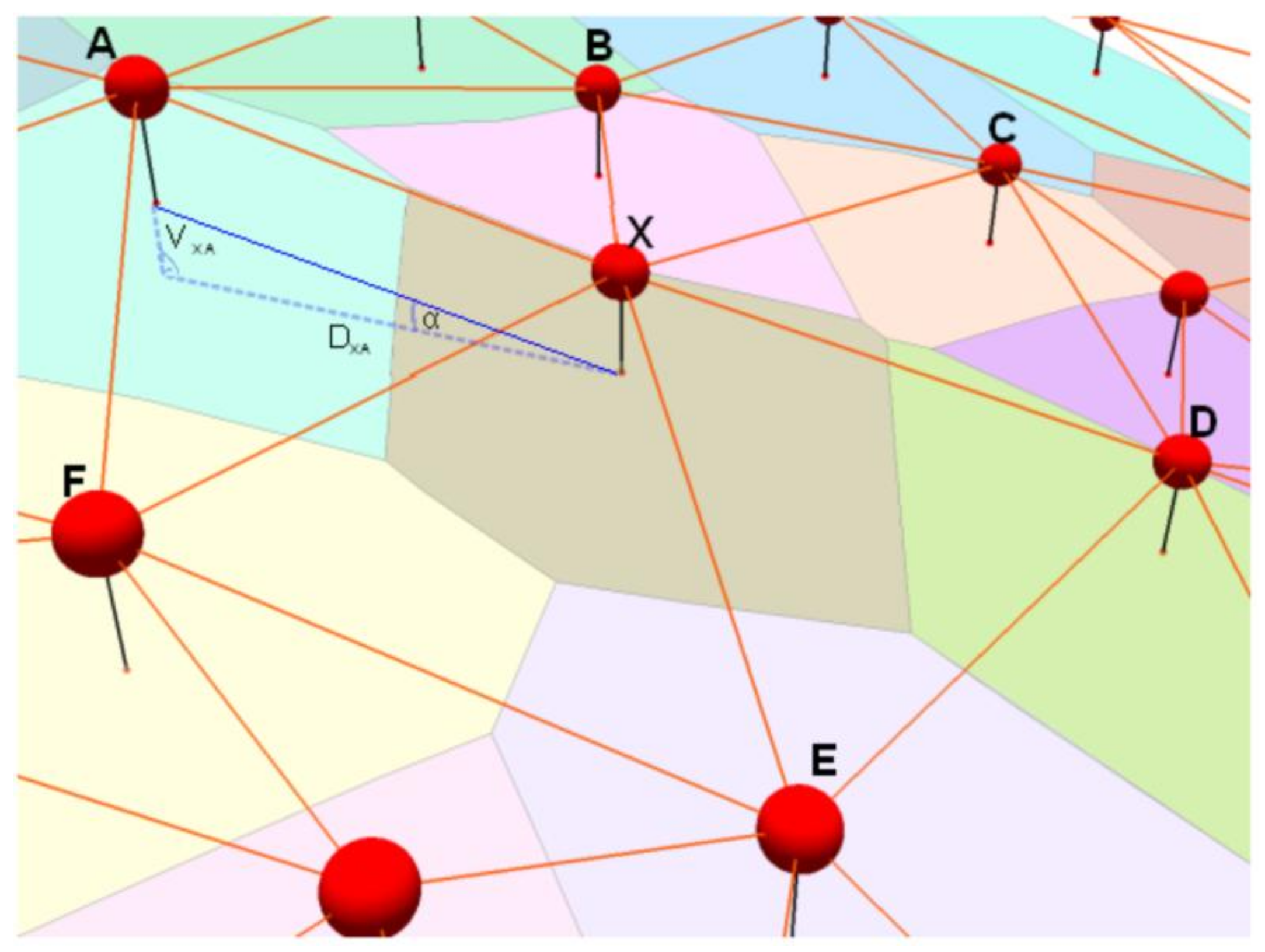 Ijgi 07 00142 g002 550