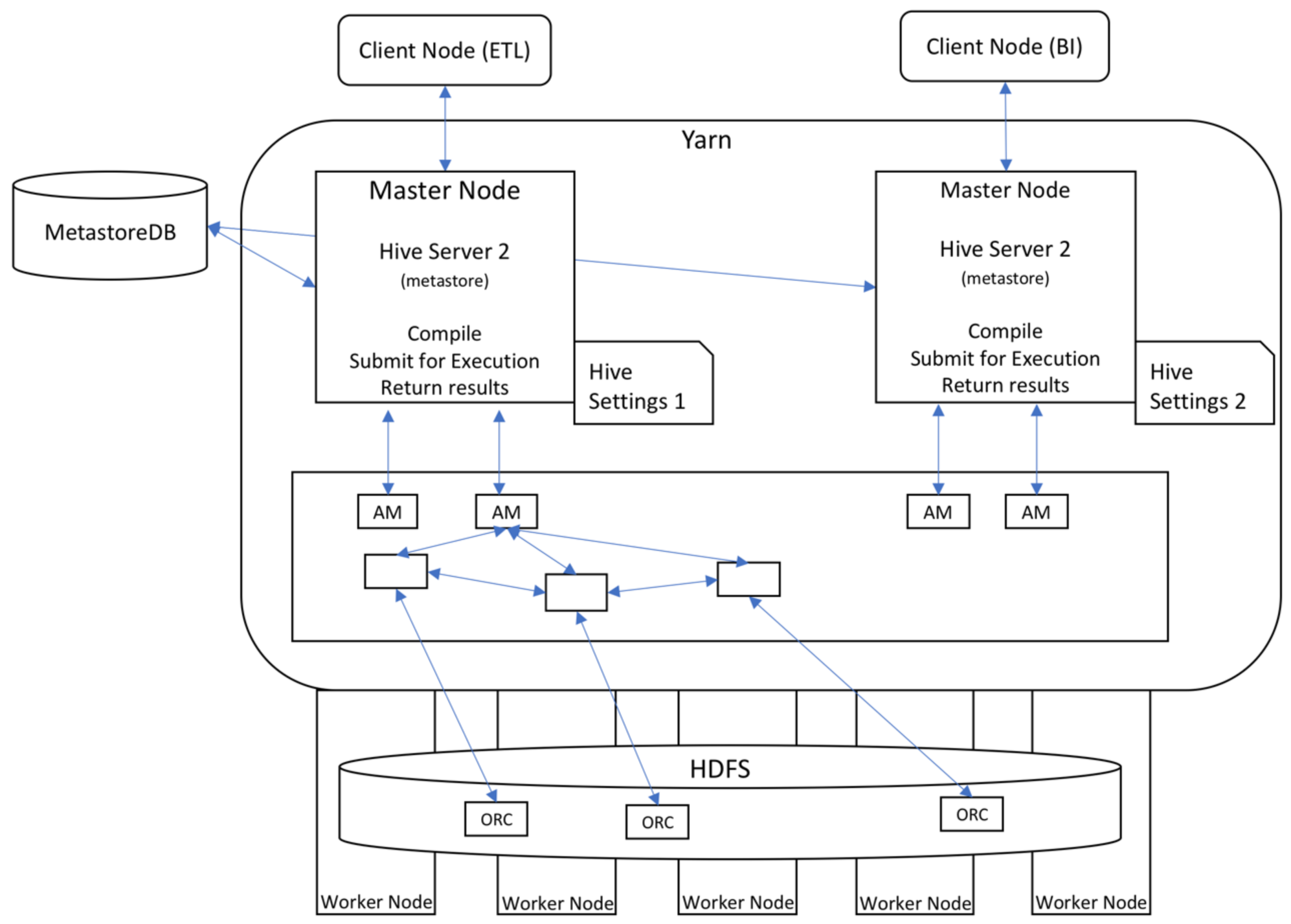 Ijgi 07 00144 g003 550