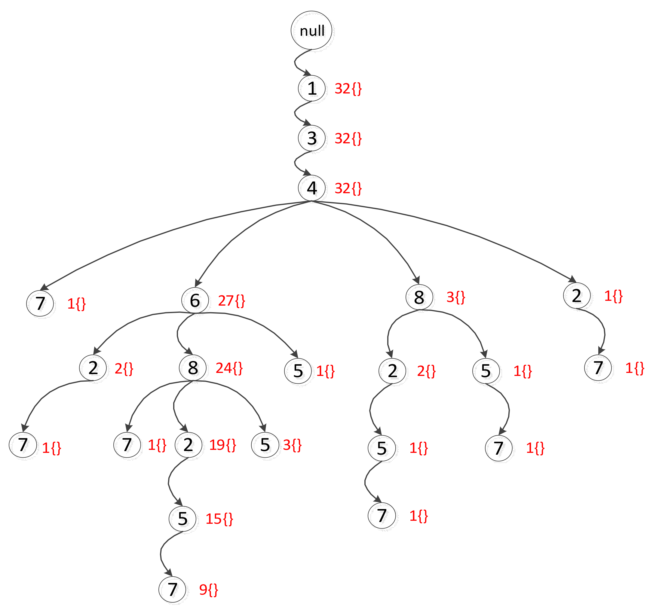 Ijgi 07 00146 g007 Ijgi 07 00146 g007