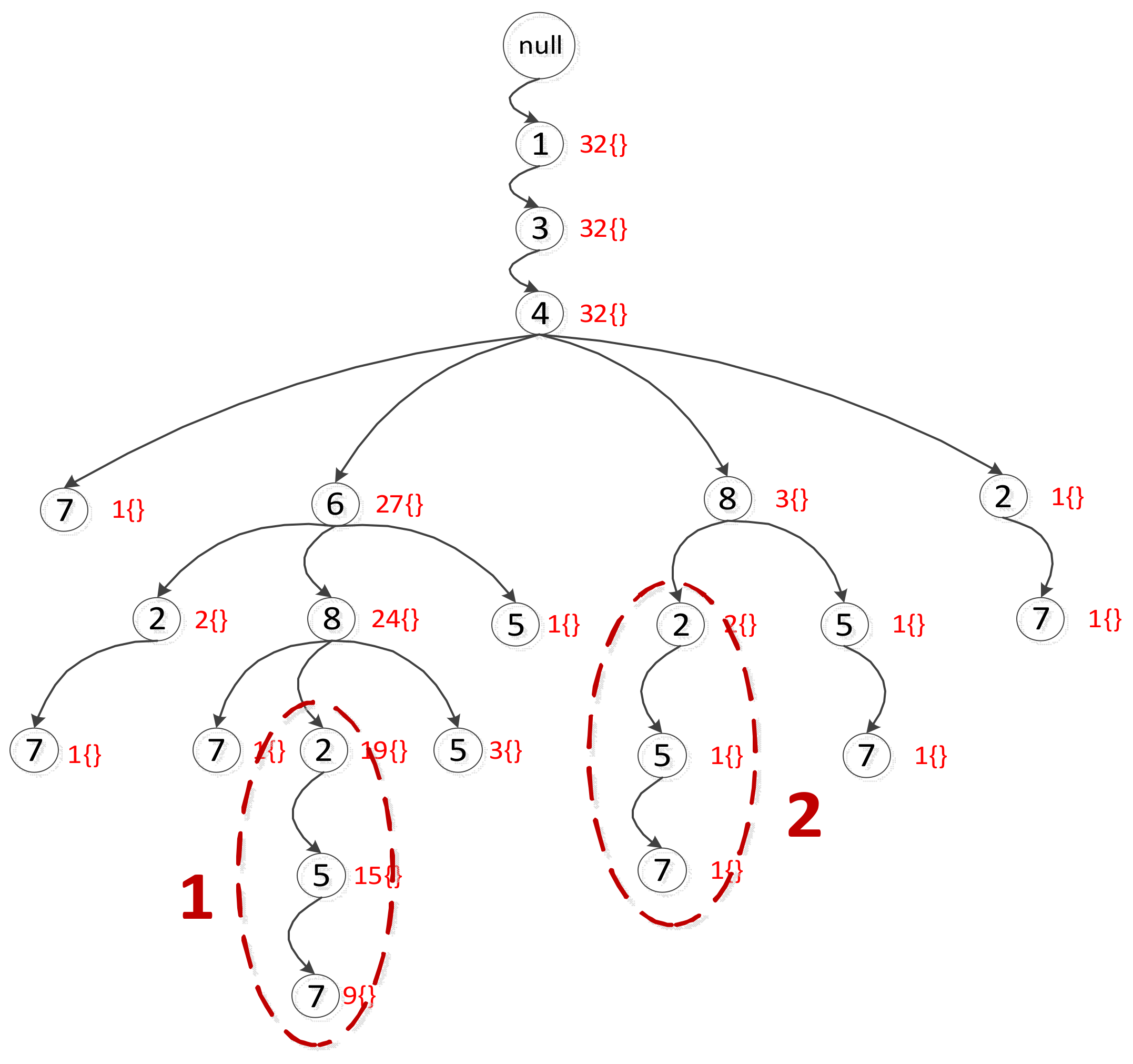 Ijgi 07 00146 g008 Ijgi 07 00146 g008