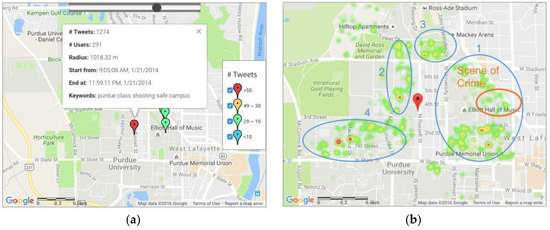 Frontiers  Detecting informal green, blue, and street physical activity  spaces in the city using geotagged sports-related Twitter tweets