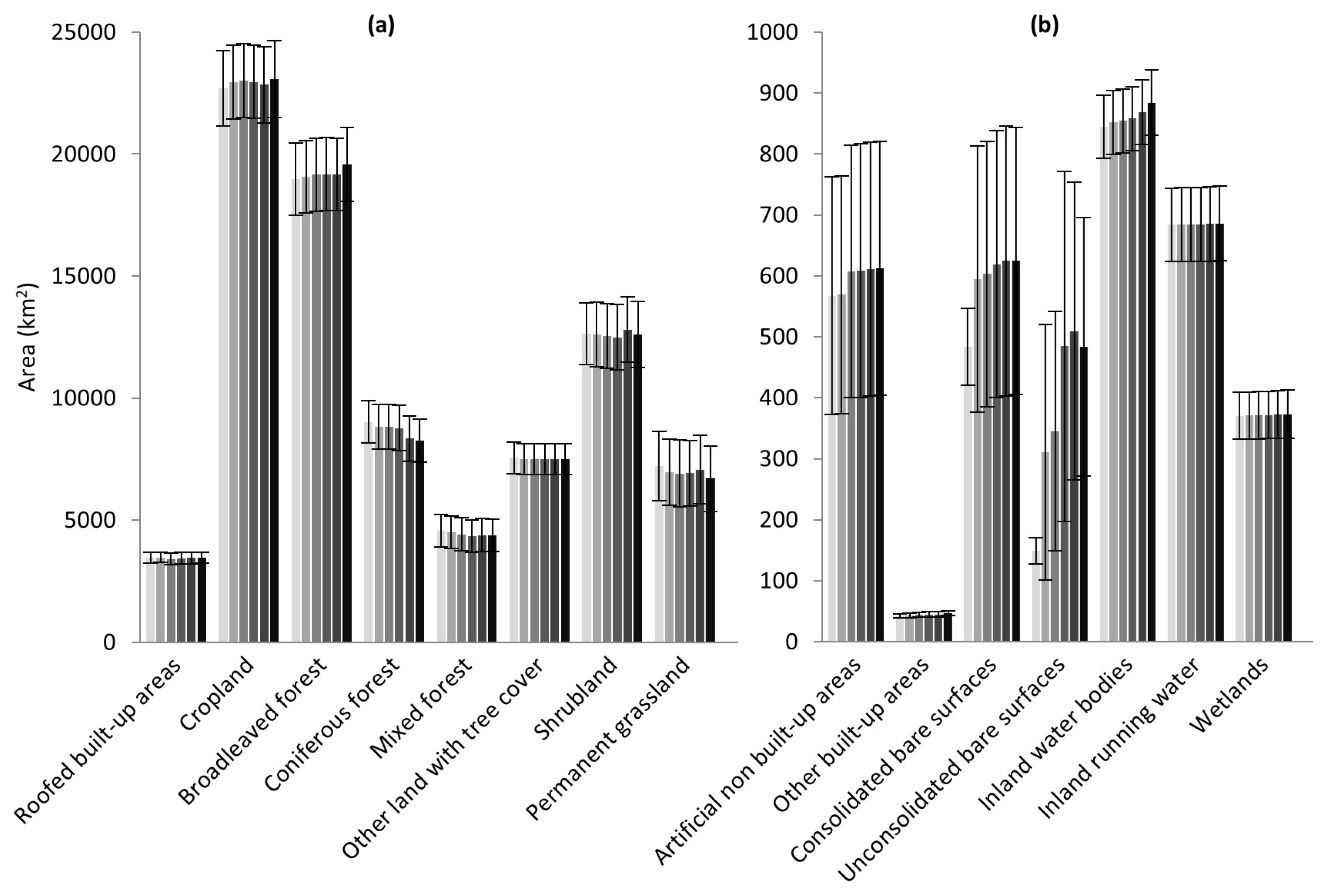 Ijgi 07 00157 g007 550