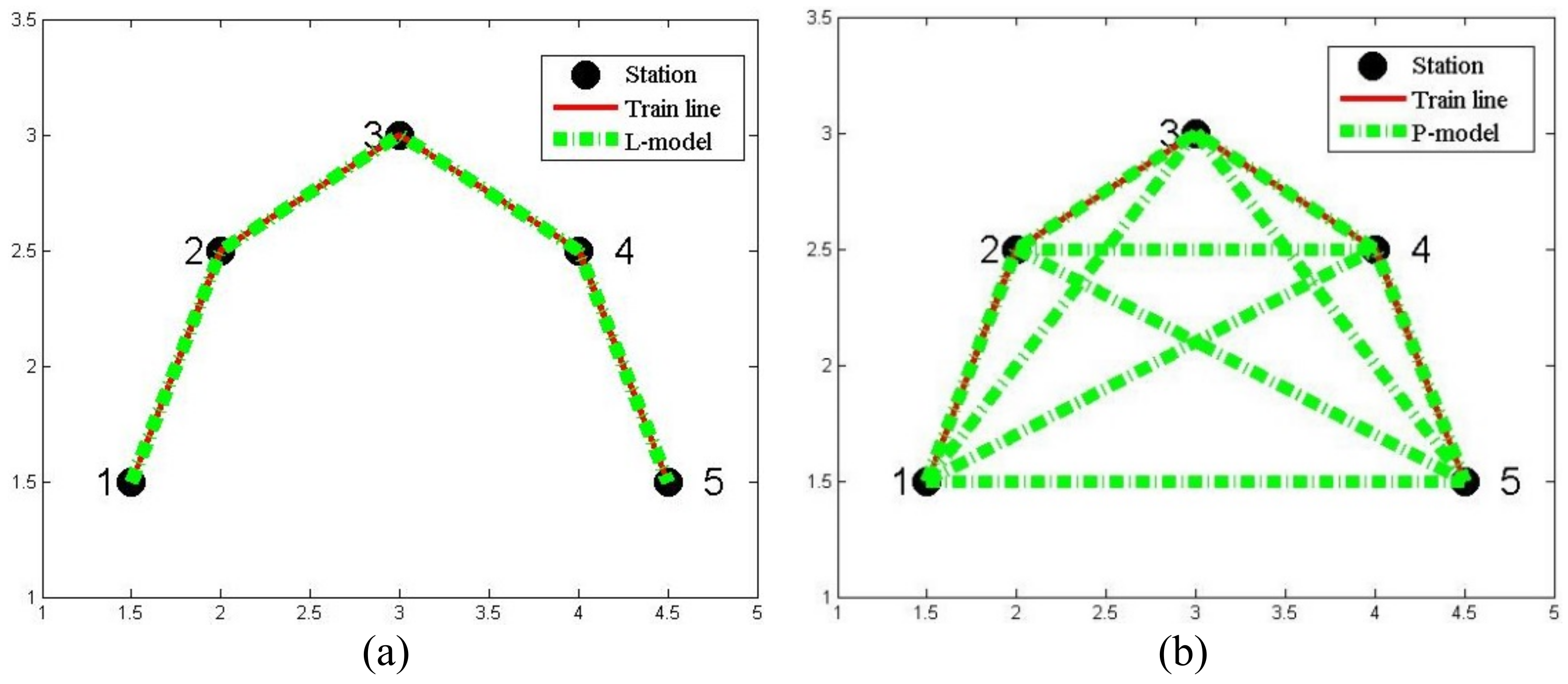 Ijgi 07 00159 g002 Ijgi 07 00159 g002