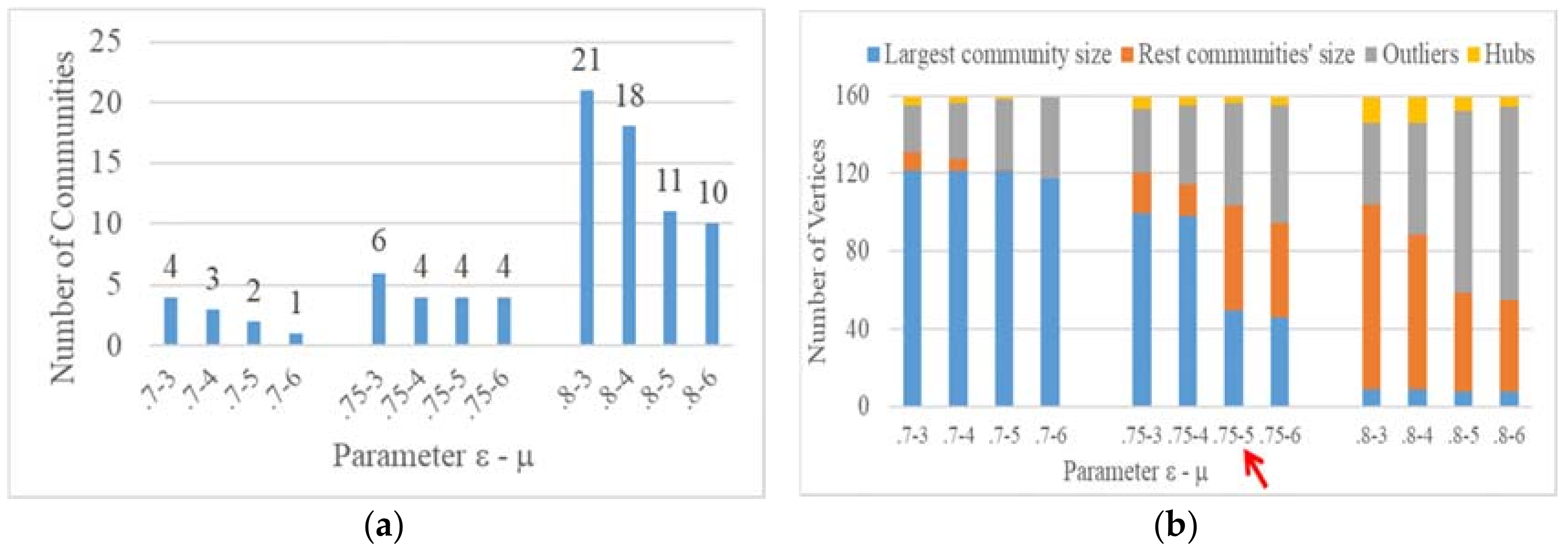 Ijgi 07 00159 g011 Ijgi 07 00159 g011