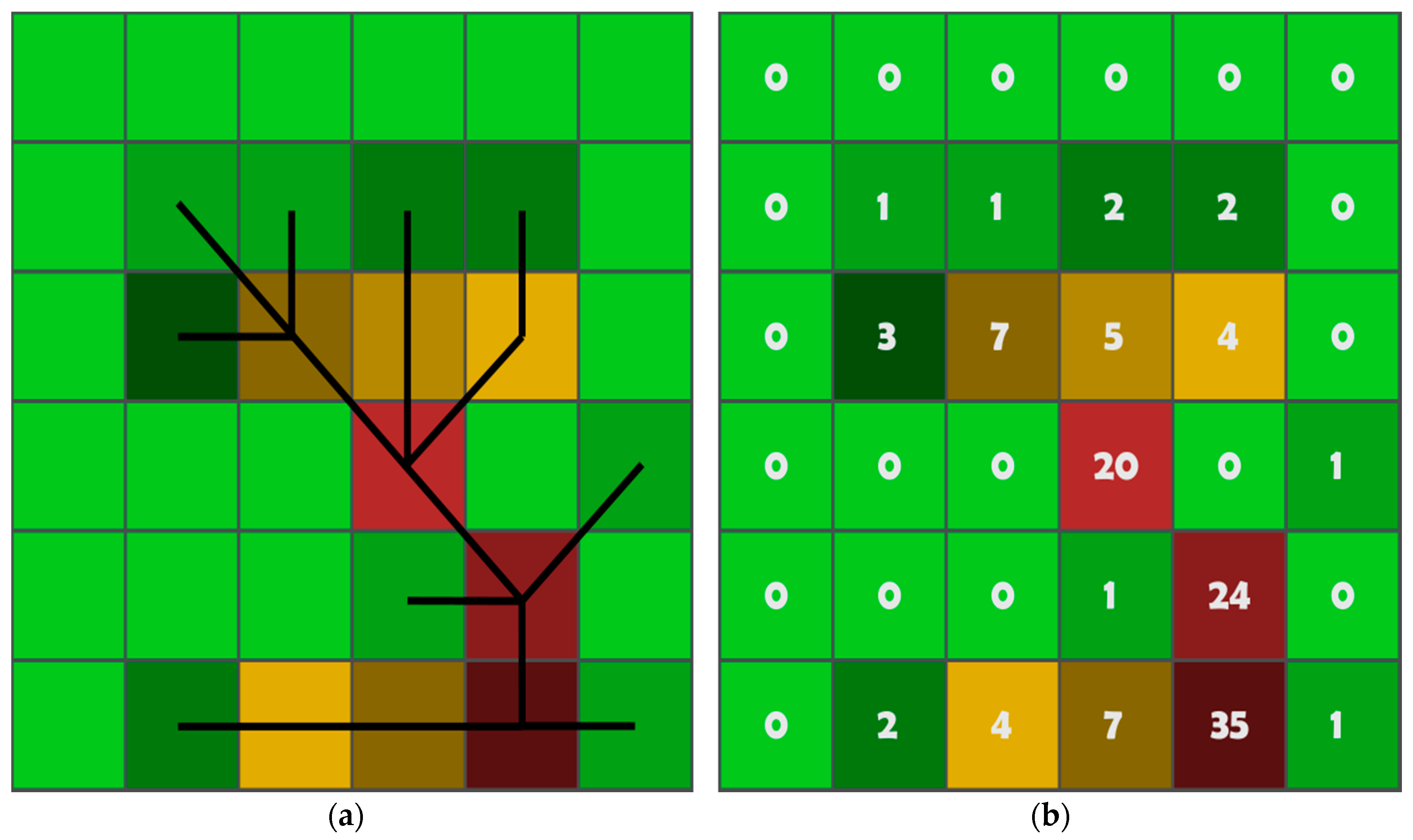 Ijgi 07 00161 g003 550