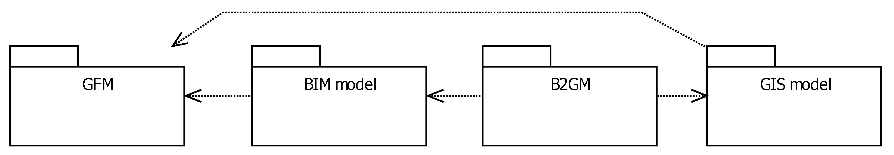 Ijgi 07 00162 g007