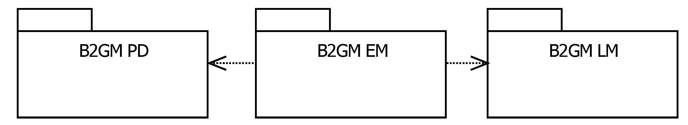 Ijgi 07 00162 g010