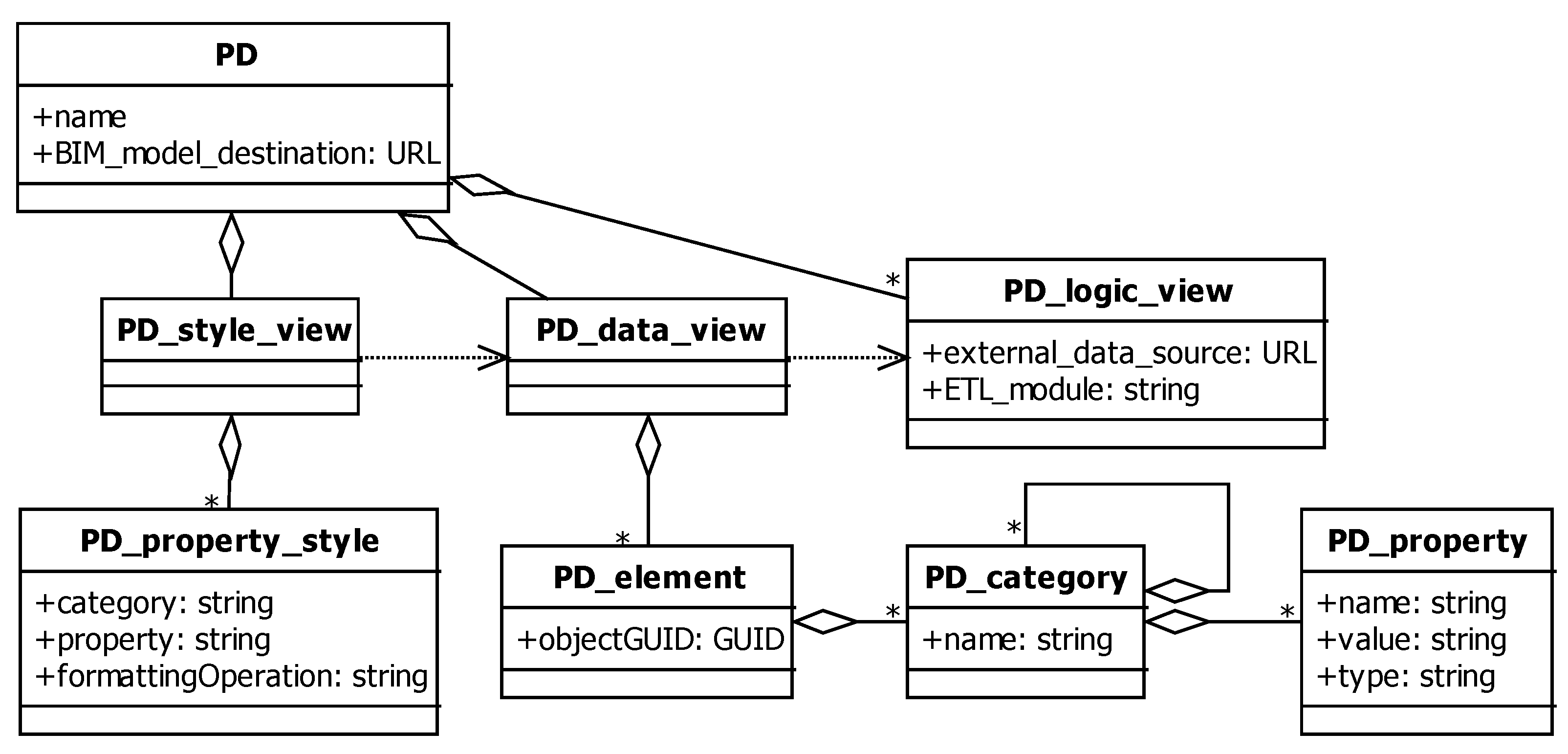 Ijgi 07 00162 g011