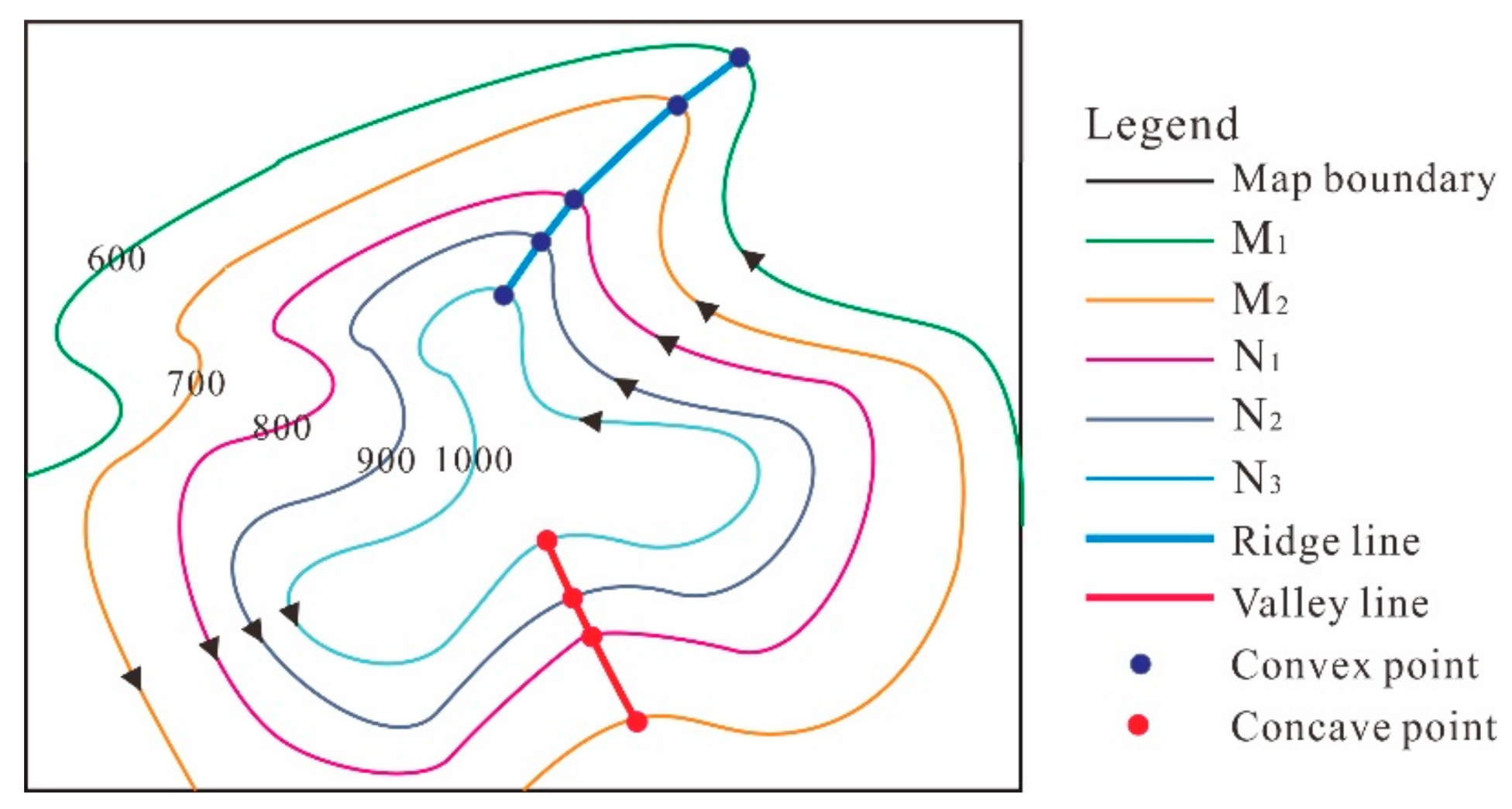 Land Design - extract Contour lines as curve geometry? - Lands
