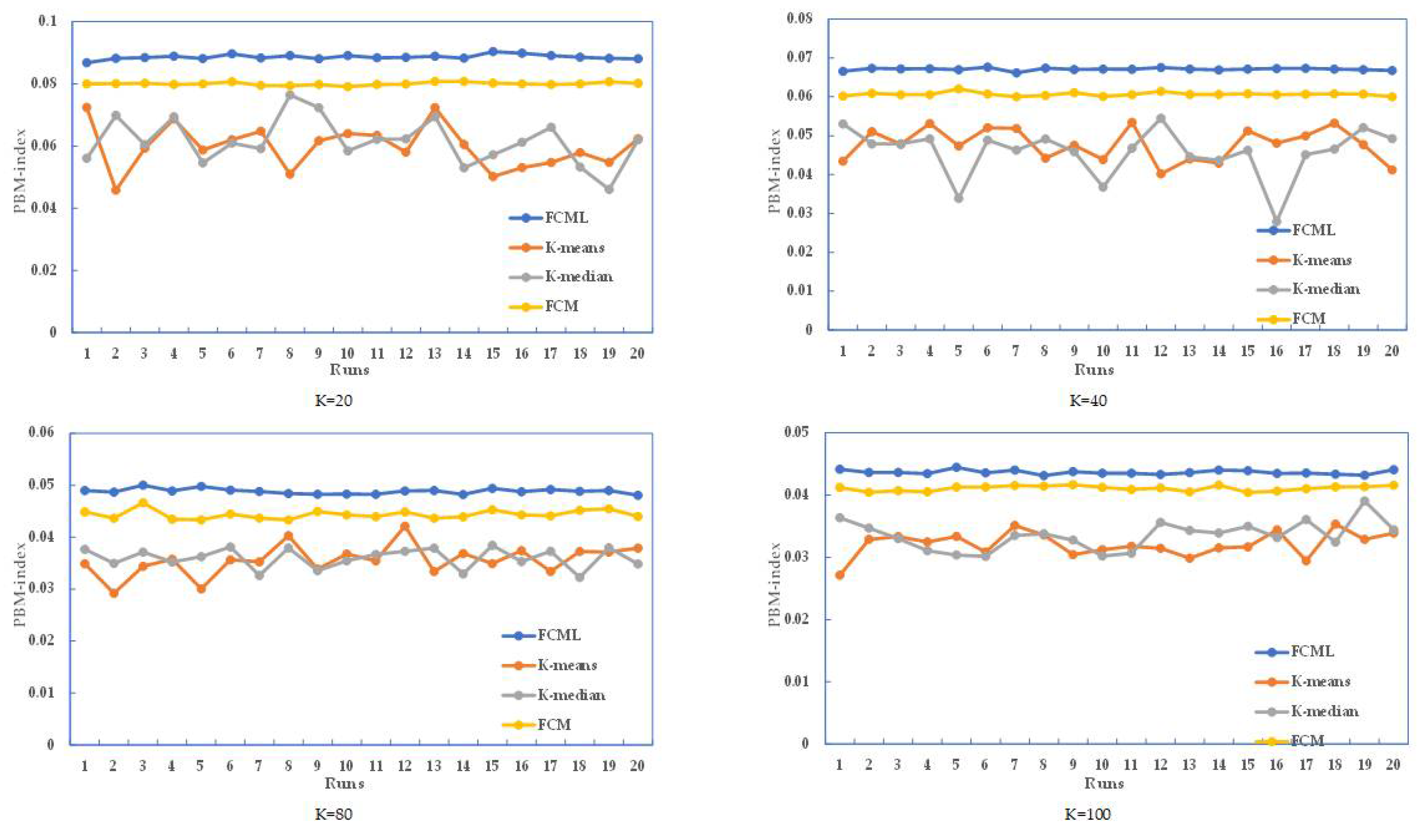 Ijgi 07 00164 g011 Ijgi 07 00164 g011