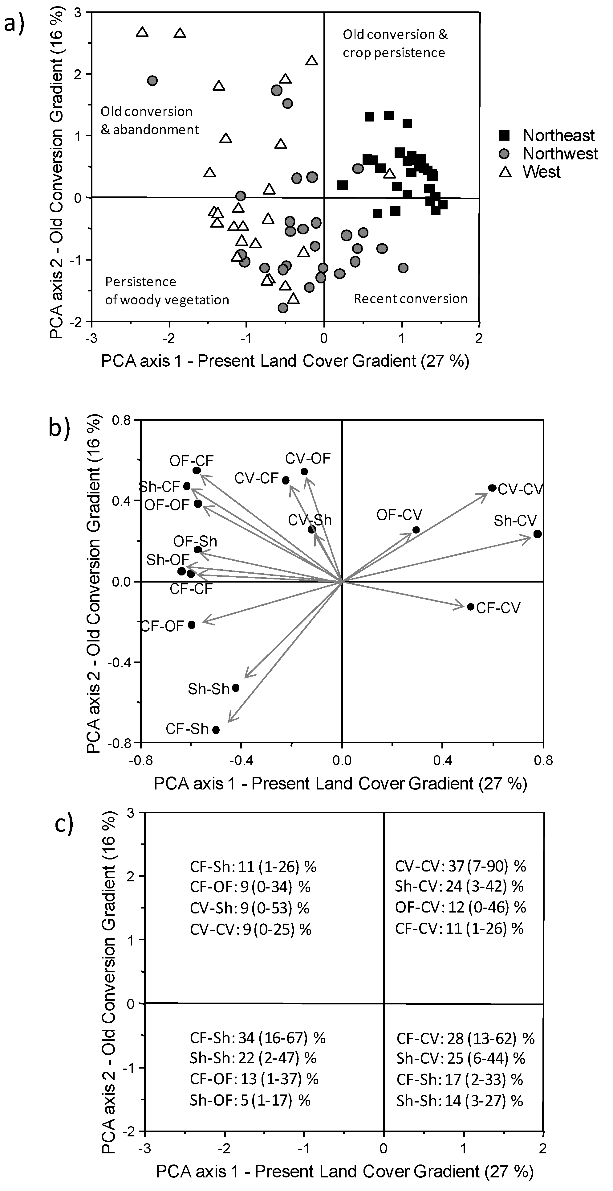 Ijgi 07 00170 g002