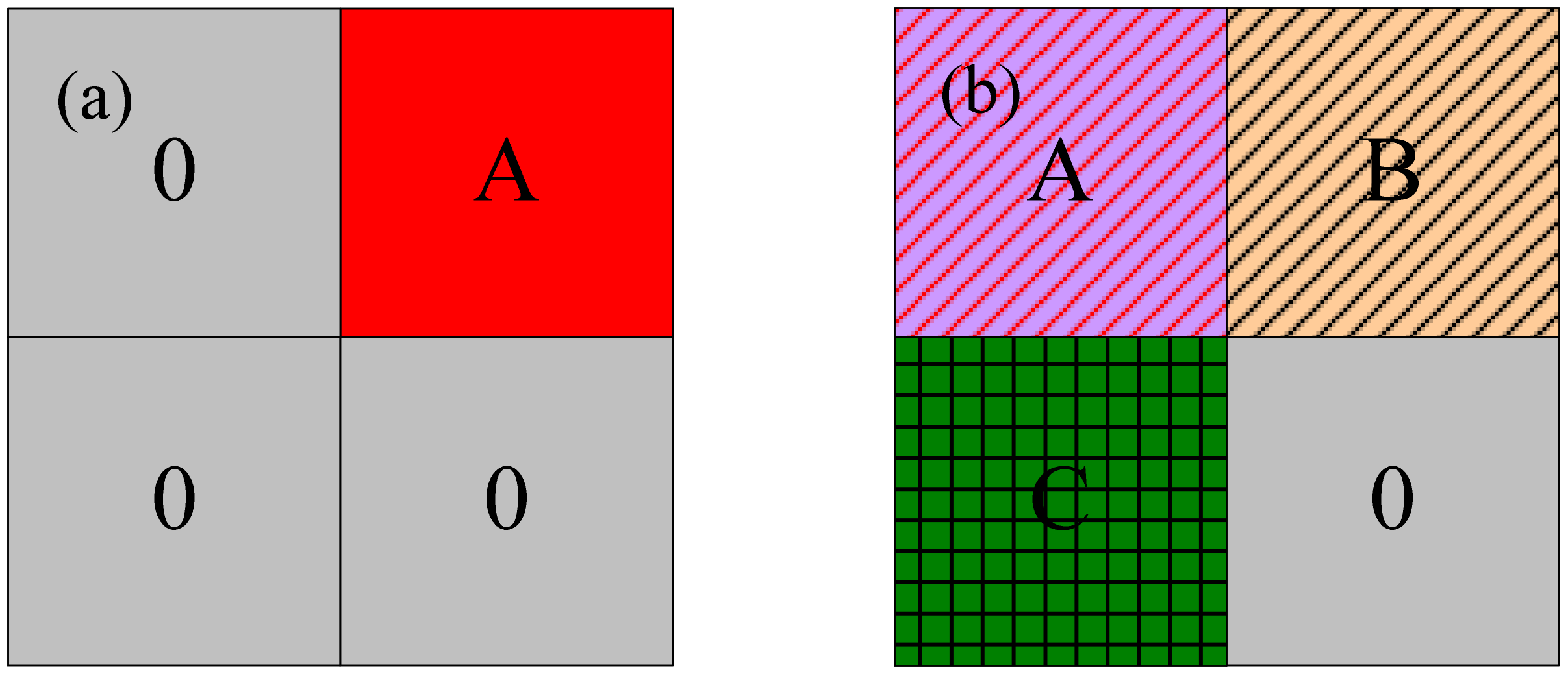 Ijgi 07 00181 g005