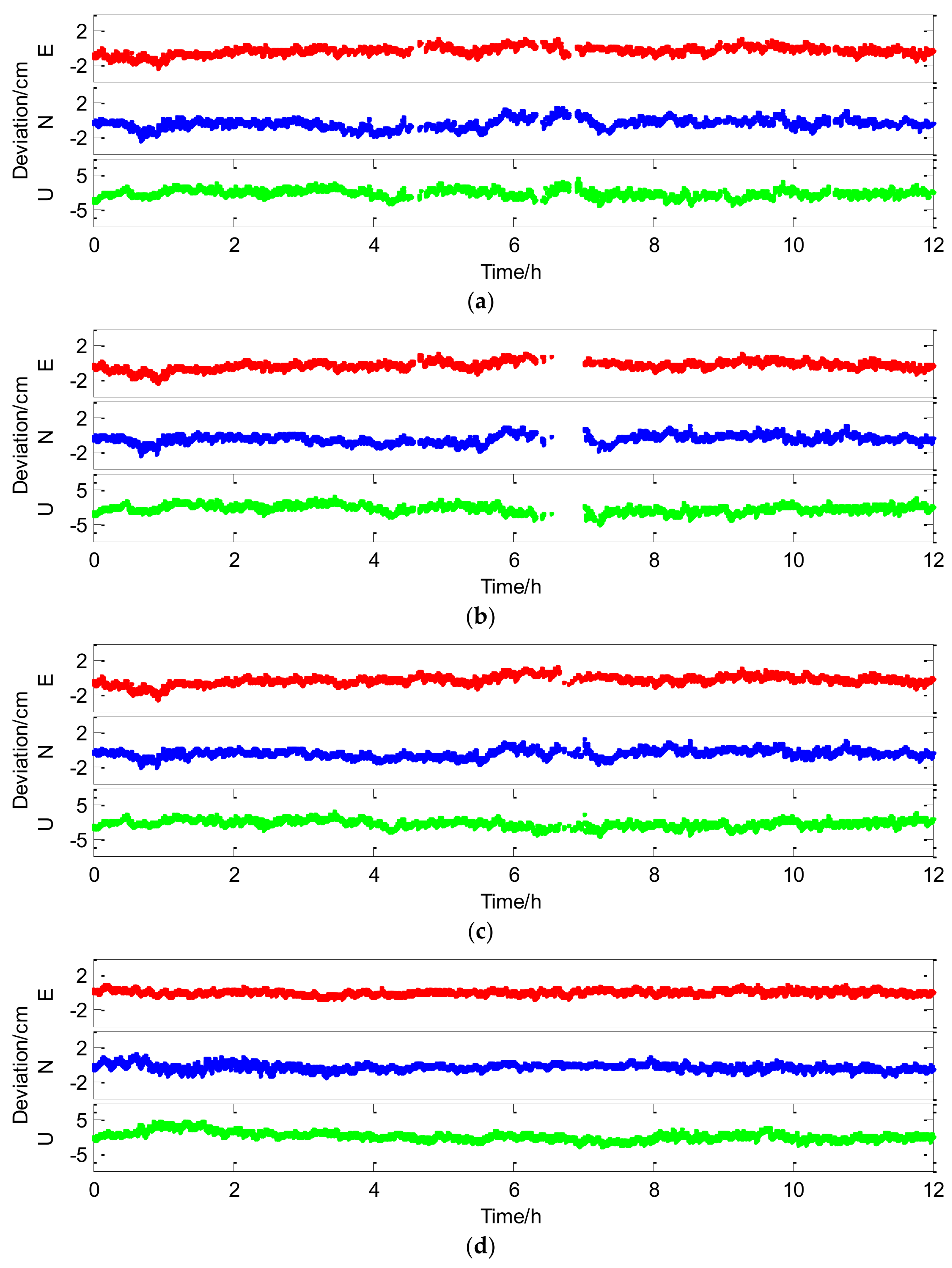 Ijgi 07 00186 g008a