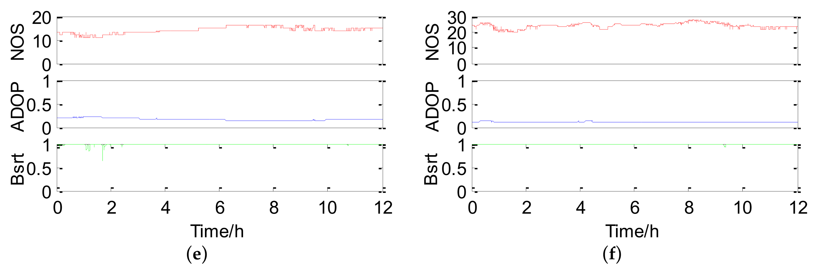 Ijgi 07 00186 g009b