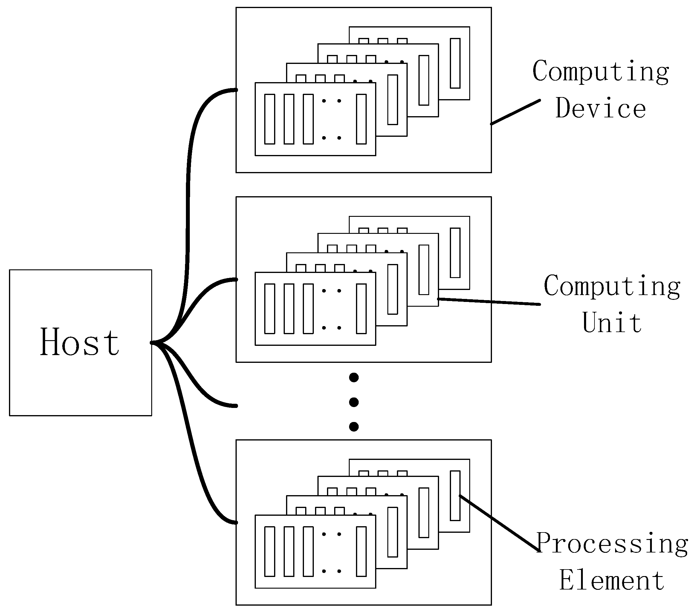 Ijgi 07 00193 g003