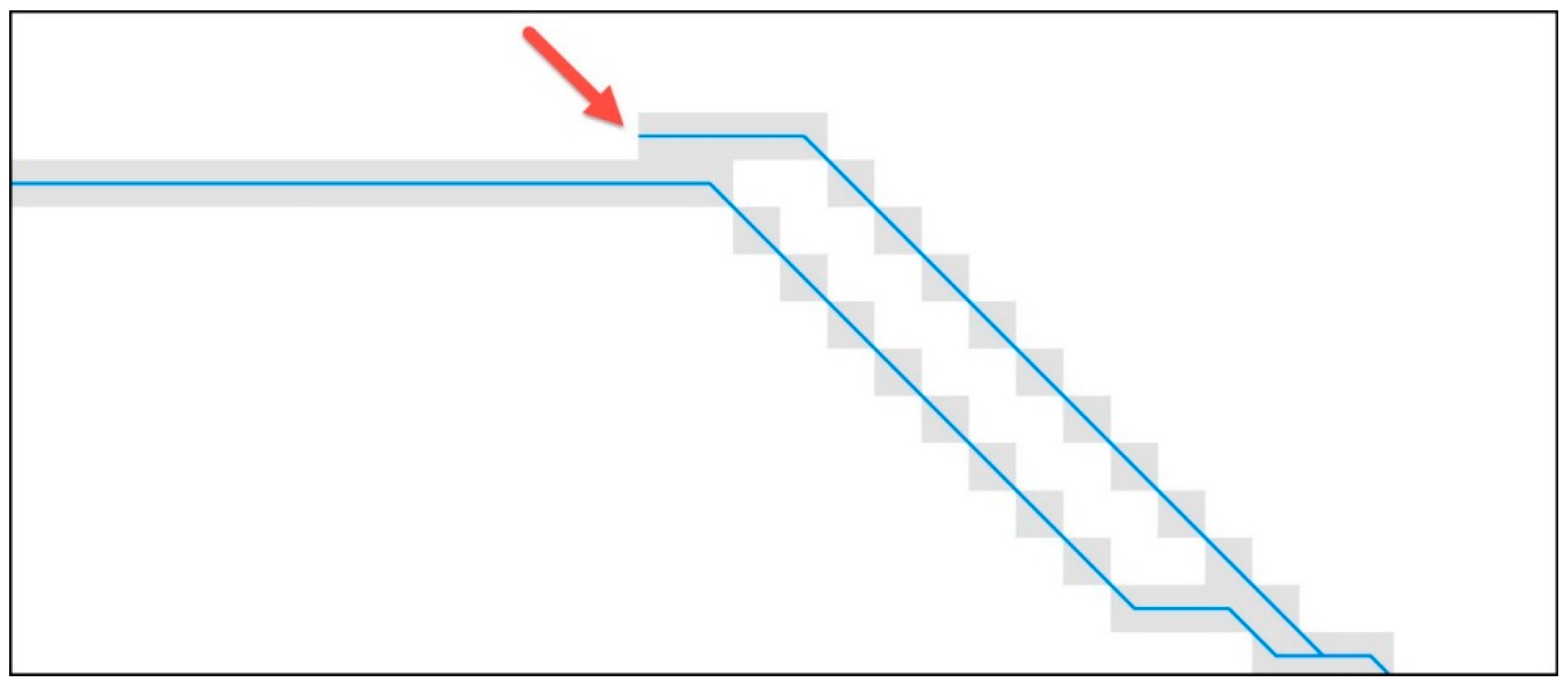 Ijgi 07 00201 g001 550