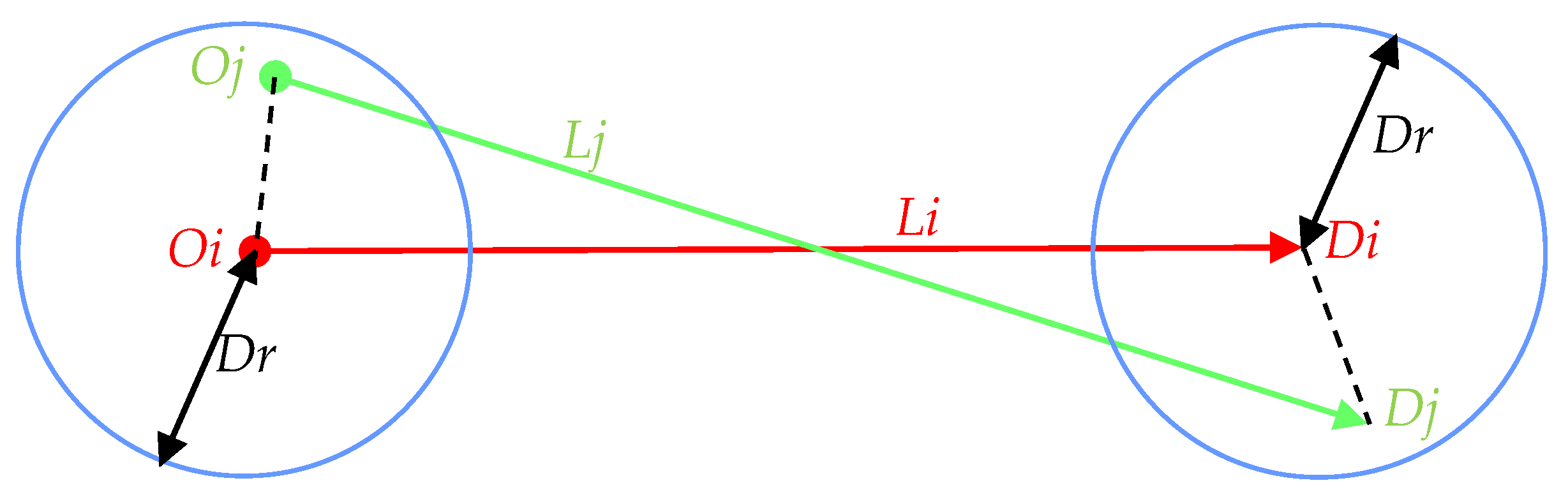 Ijgi 07 00203 g001 Ijgi 07 00203 g001