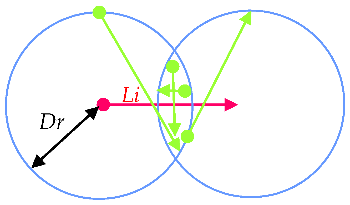 Ijgi 07 00203 g002 Ijgi 07 00203 g002