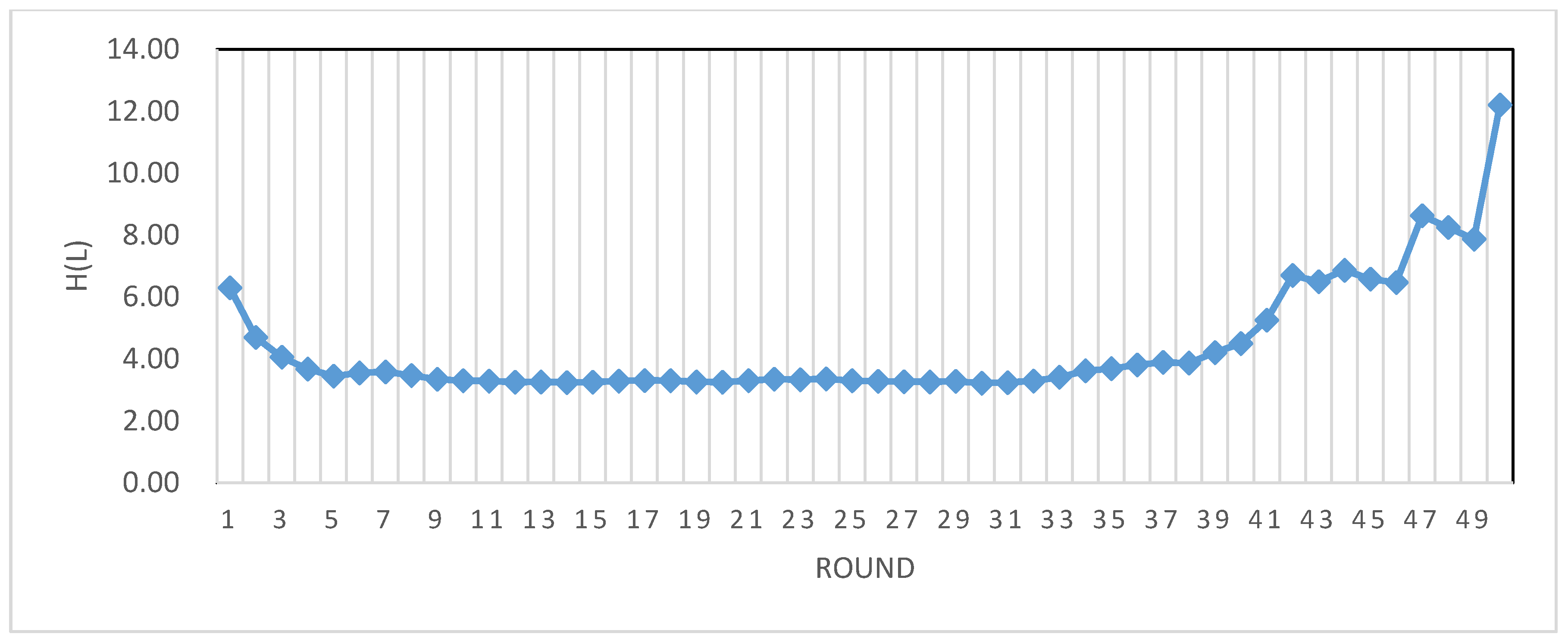 Ijgi 07 00203 g009 Ijgi 07 00203 g009