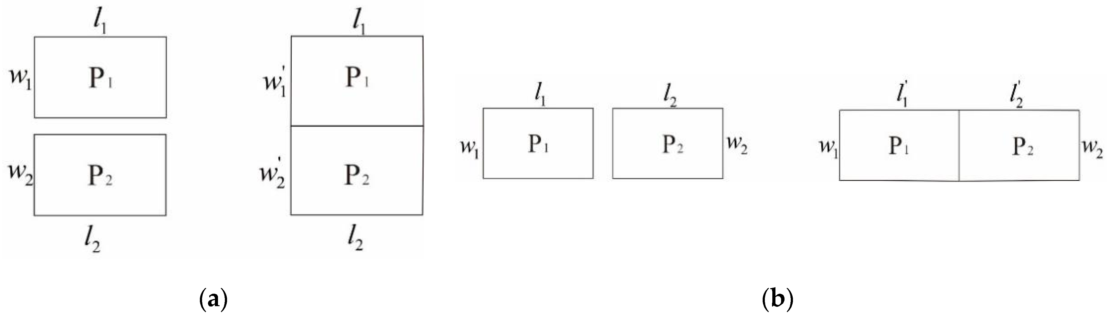 Ijgi 07 00204 g009