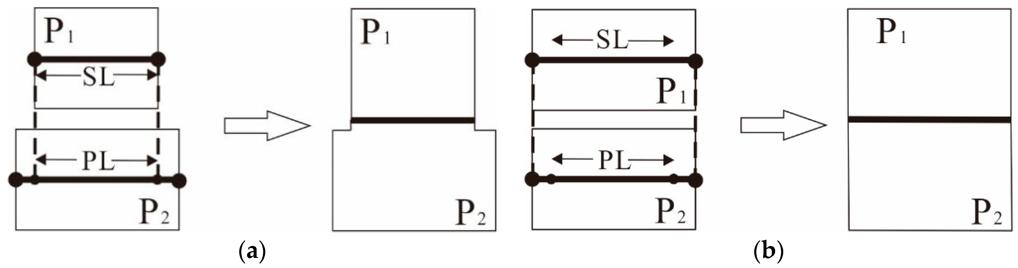 Ijgi 07 00204 g010
