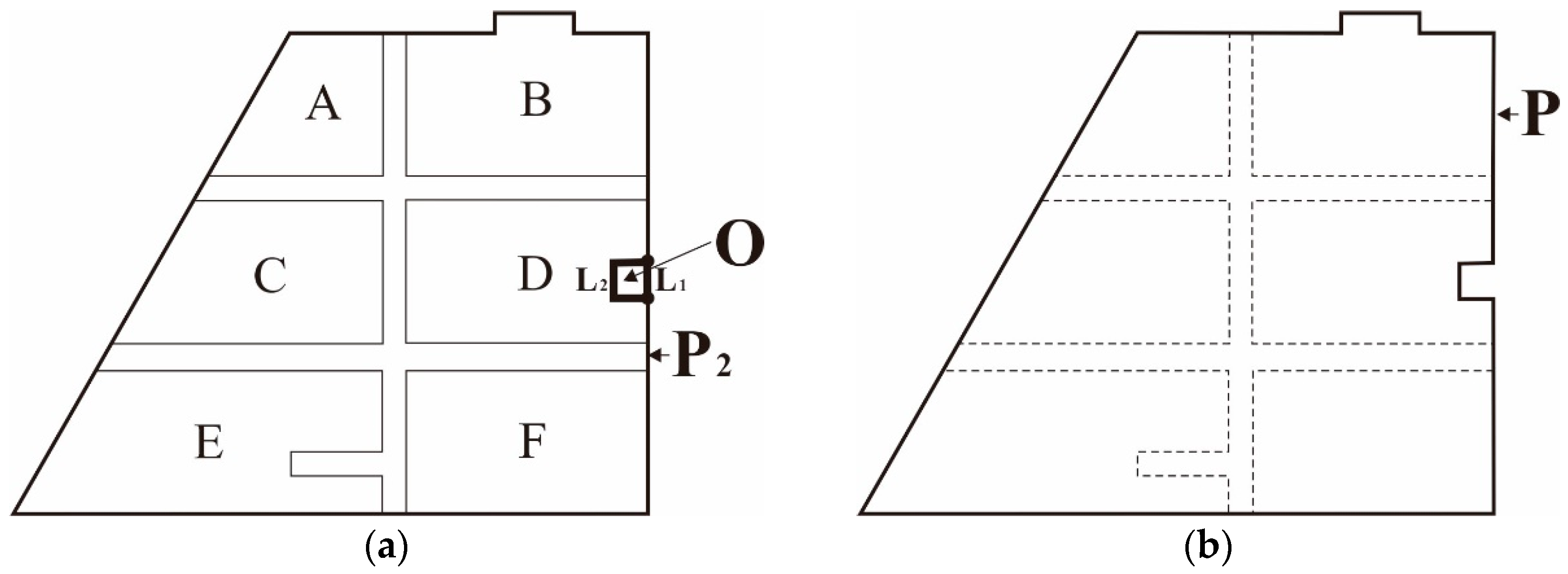 Ijgi 07 00204 g014