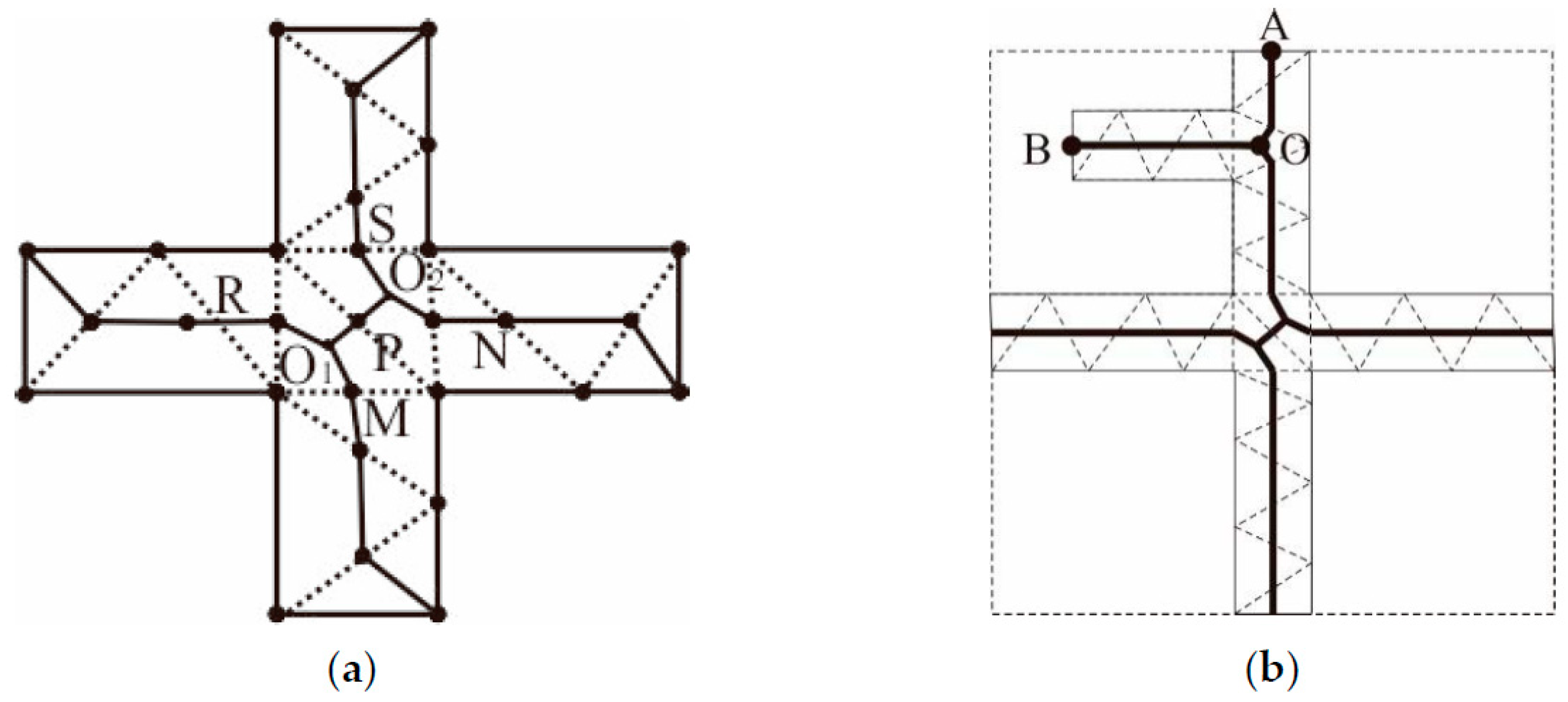 Ijgi 07 00204 g015