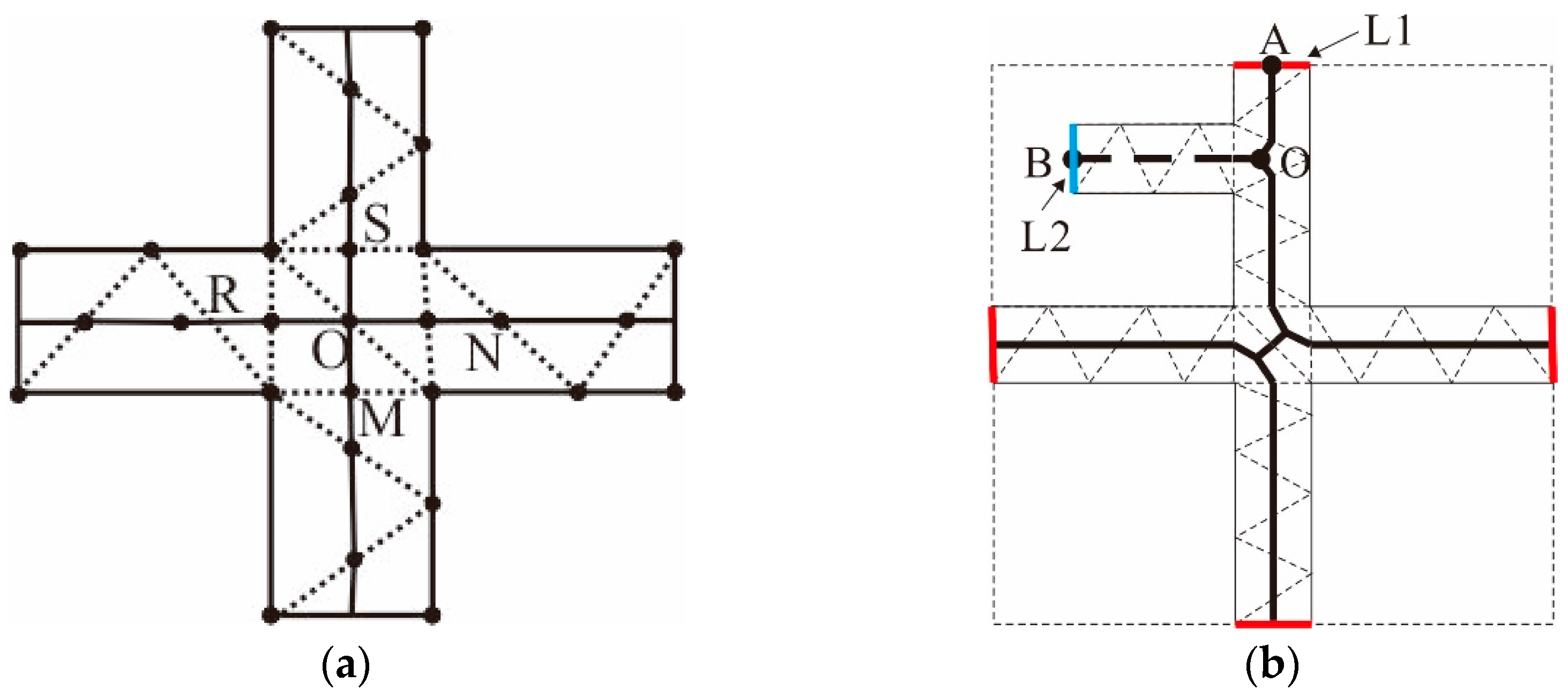 Ijgi 07 00204 g016