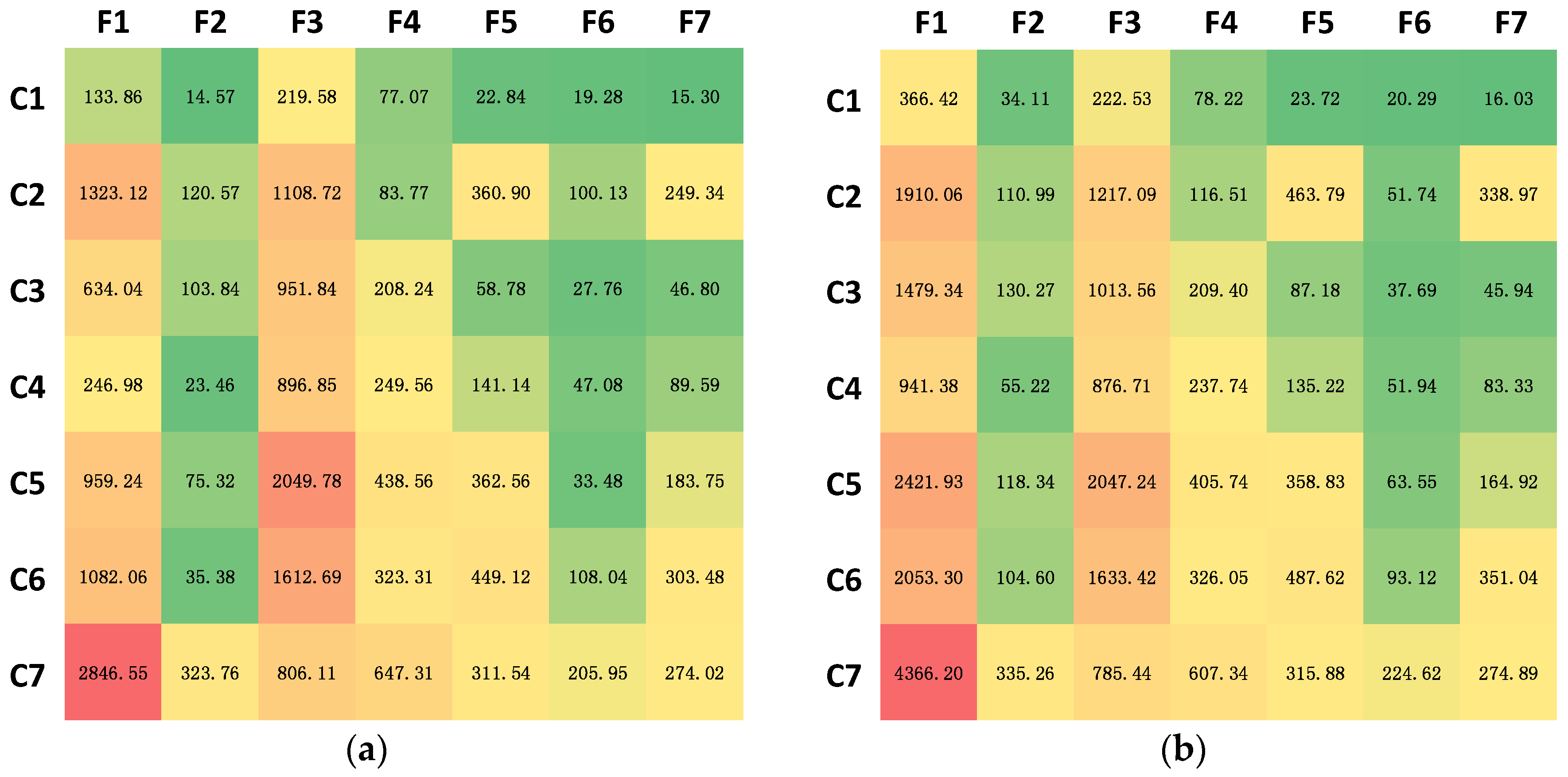 Ijgi 07 00208 g009 550