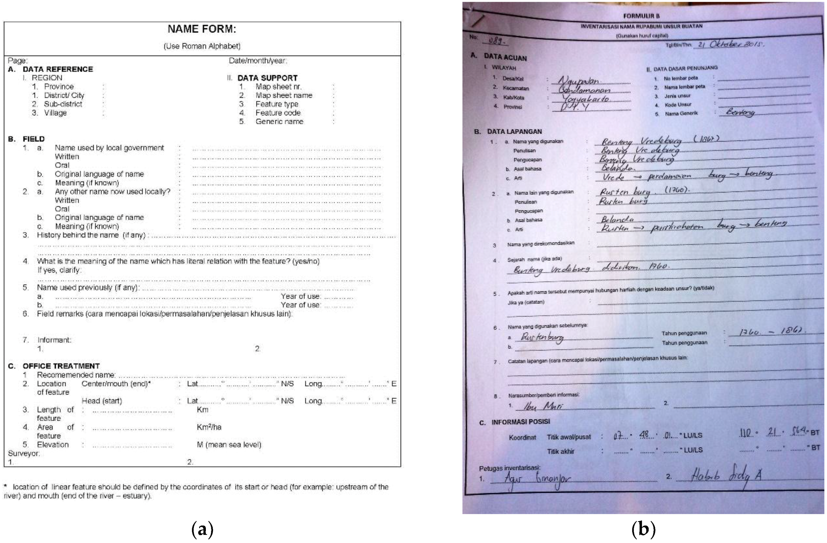 Ijgi 07 00222 g003 Ijgi 07 00222 g003