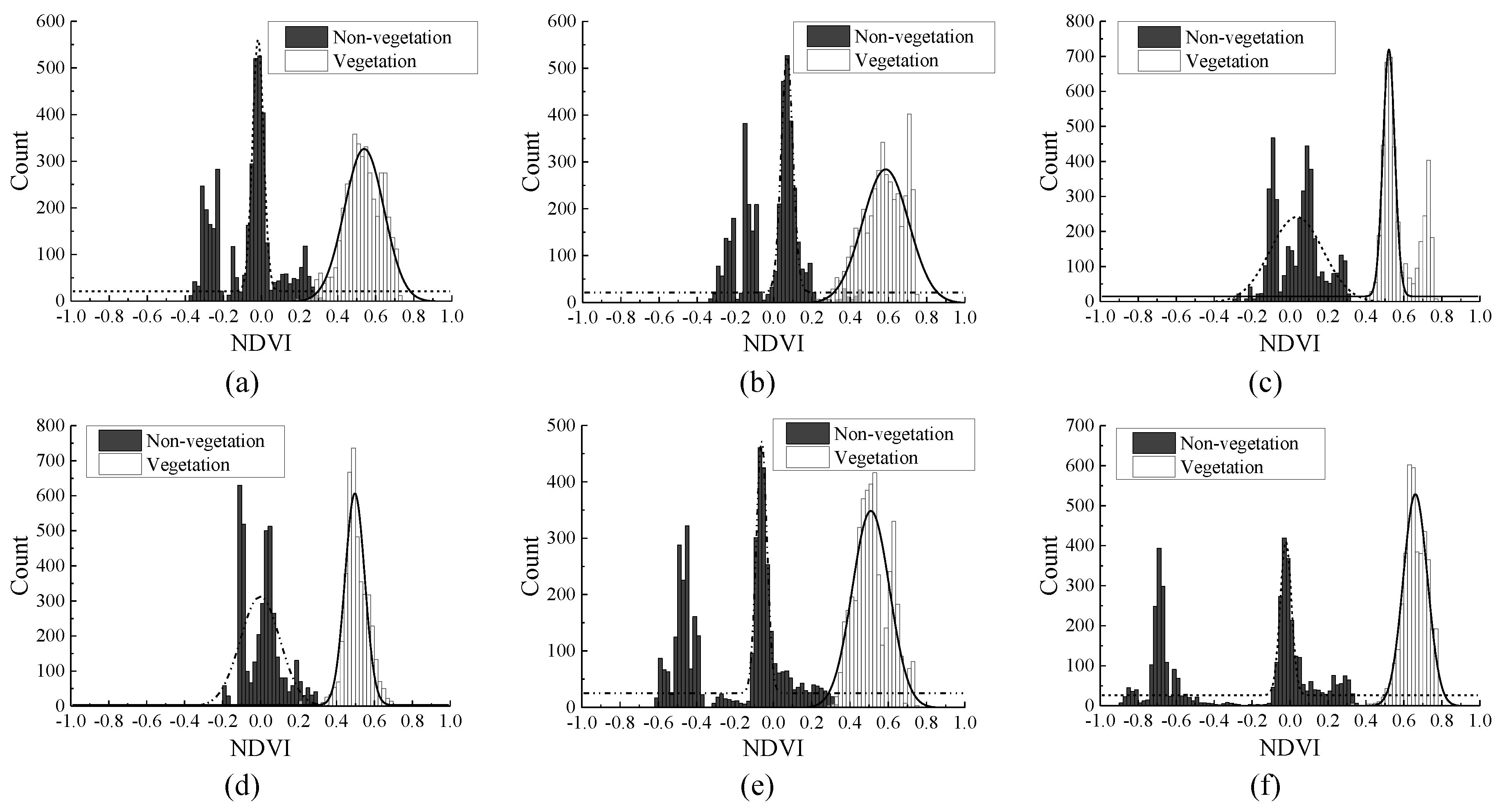 Ijgi 07 00224 g006 Ijgi 07 00224 g006