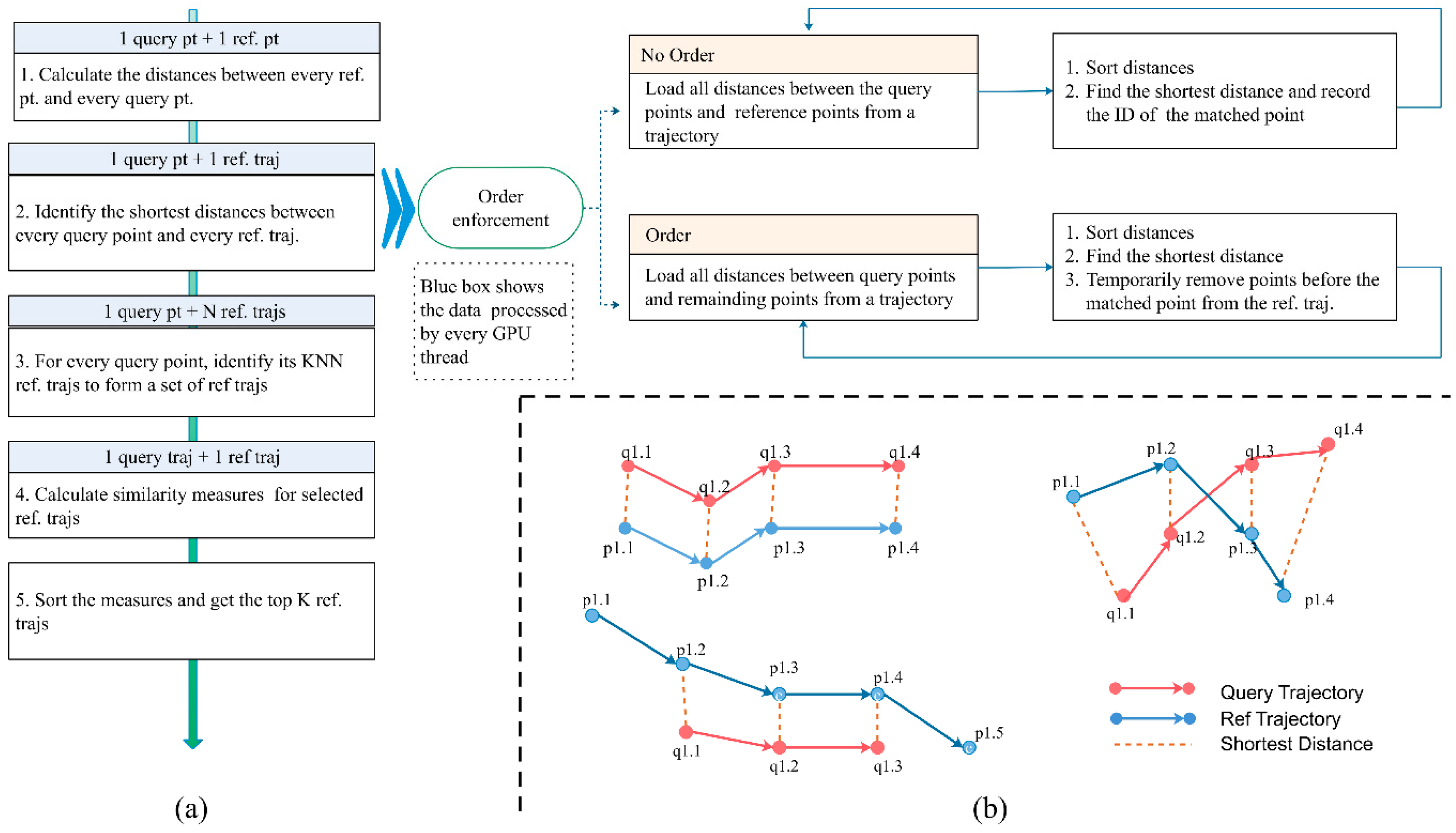 Ijgi 07 00239 g001 Ijgi 07 00239 g001