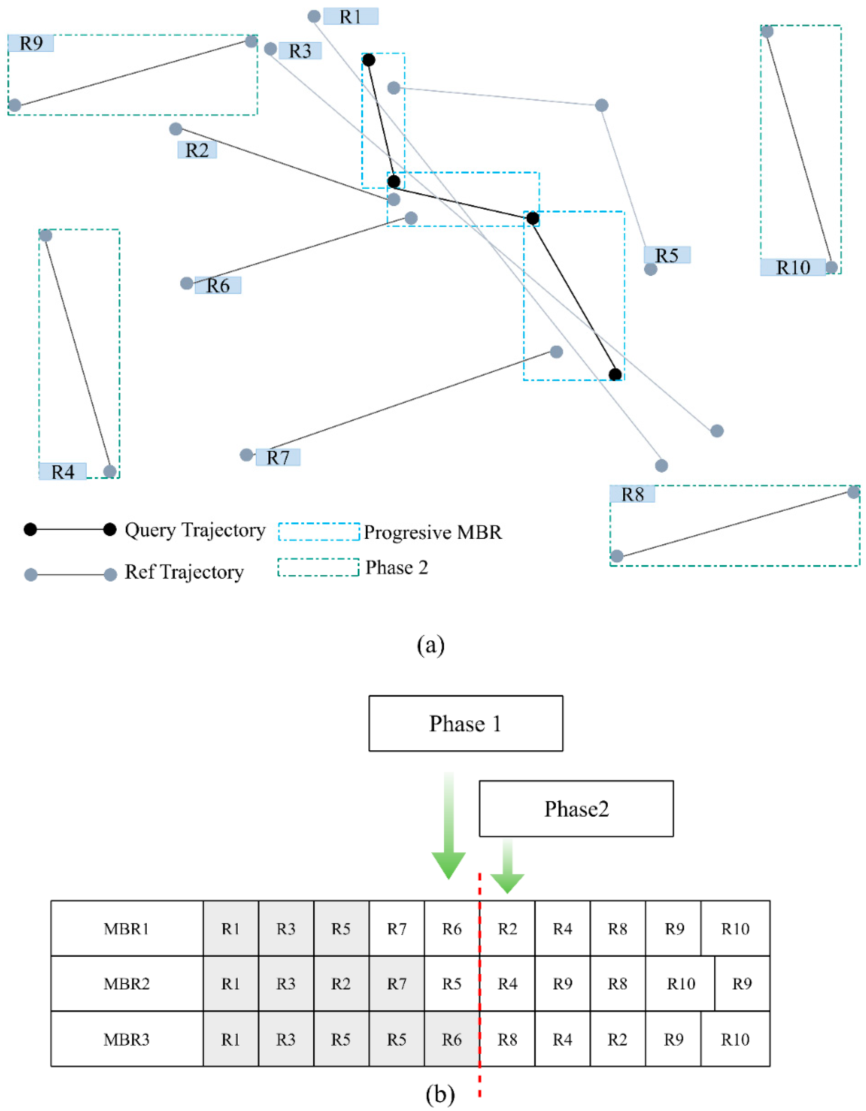 Ijgi 07 00239 g004 Ijgi 07 00239 g004