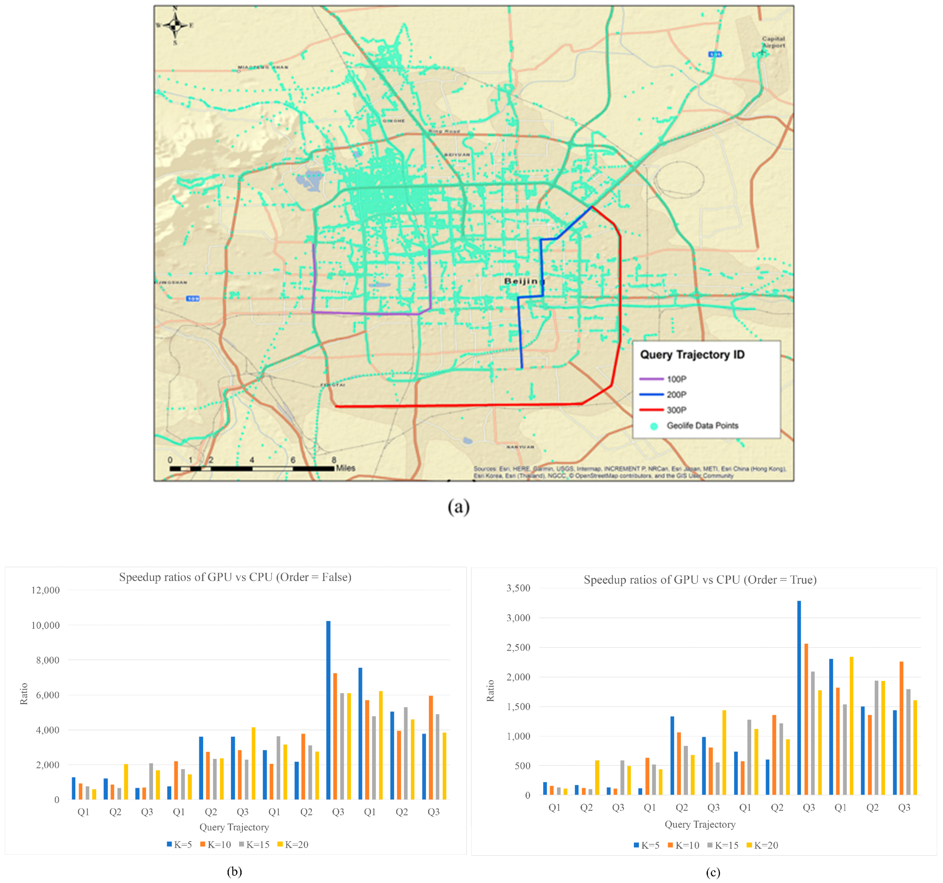 Ijgi 07 00239 g006 Ijgi 07 00239 g006
