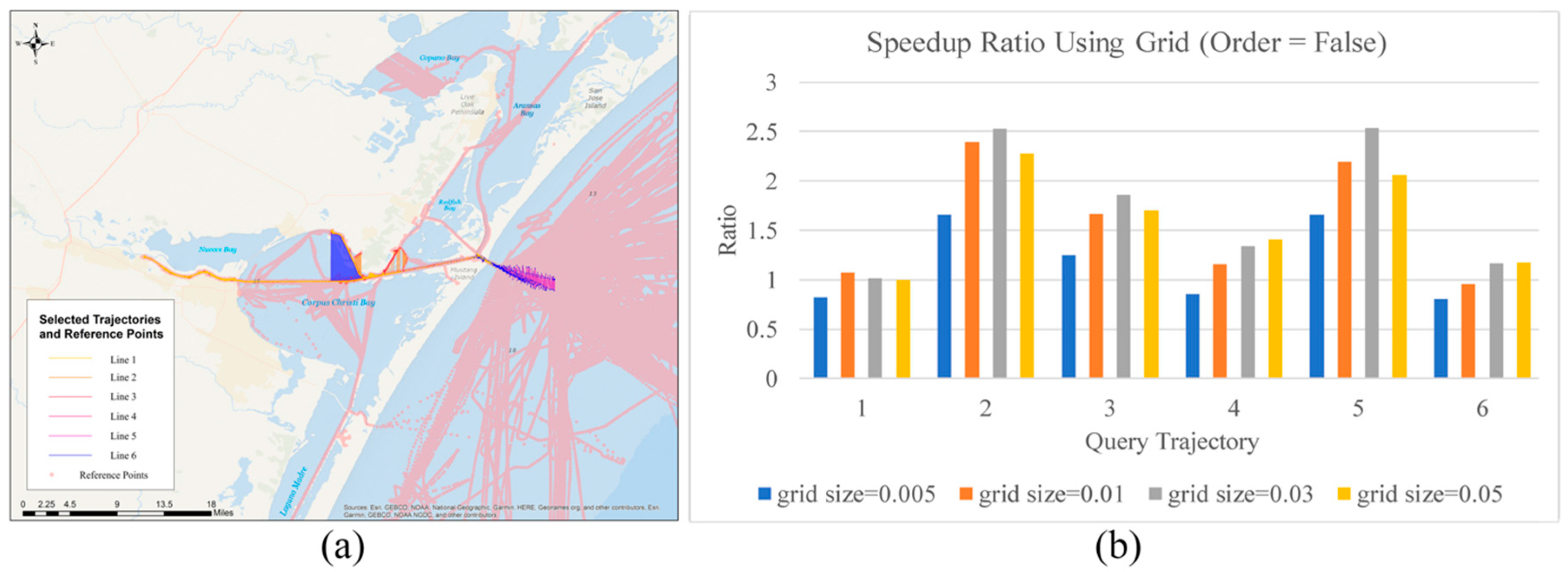Ijgi 07 00239 g010 Ijgi 07 00239 g010
