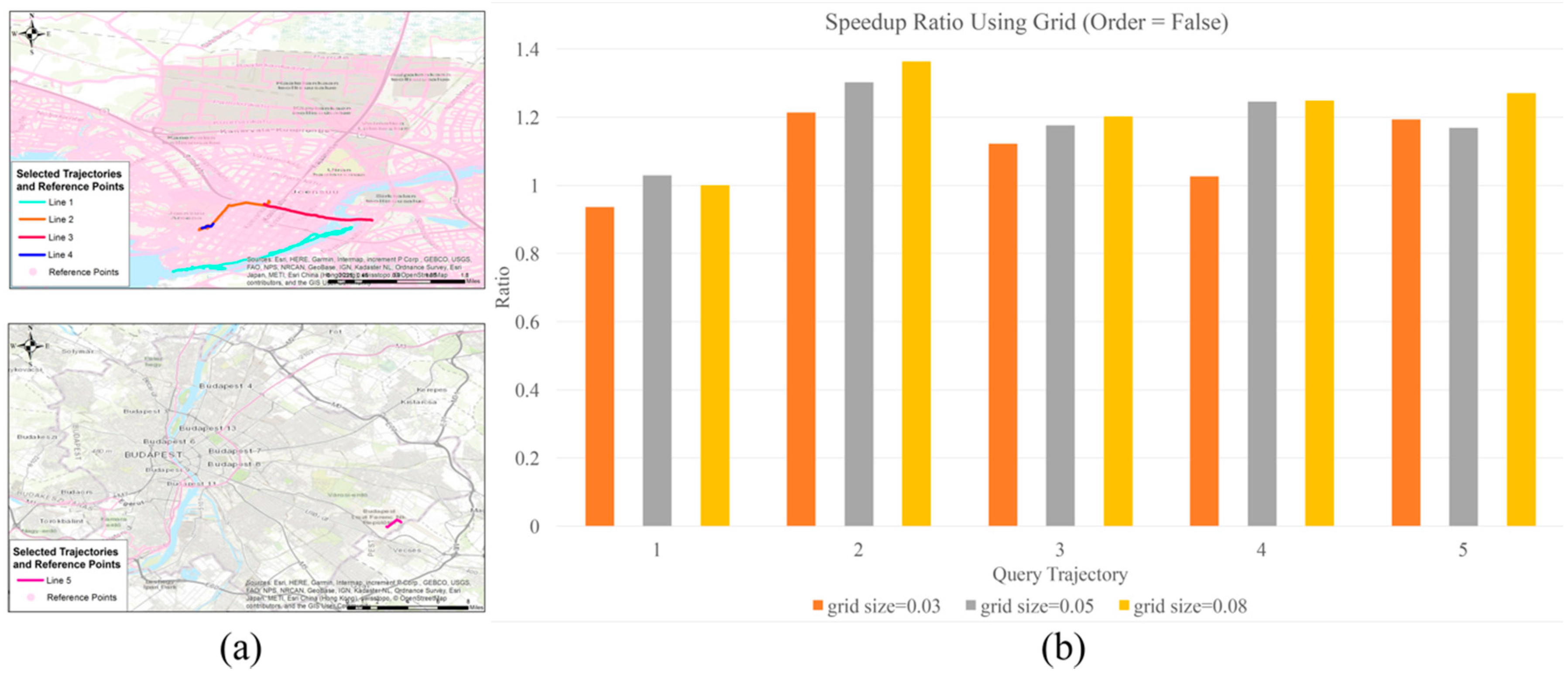 Ijgi 07 00239 g011 Ijgi 07 00239 g011