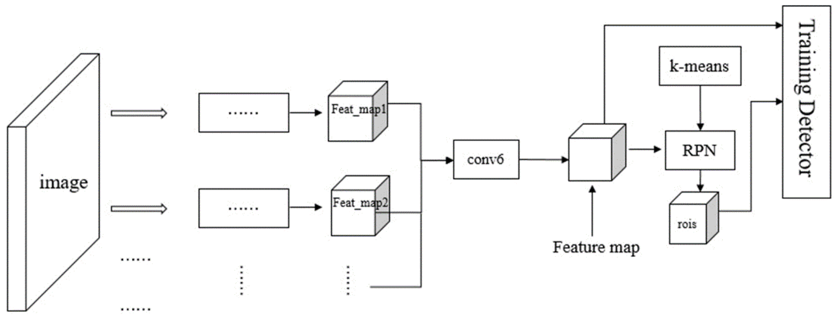 Ijgi 07 00249 g006 Ijgi 07 00249 g006