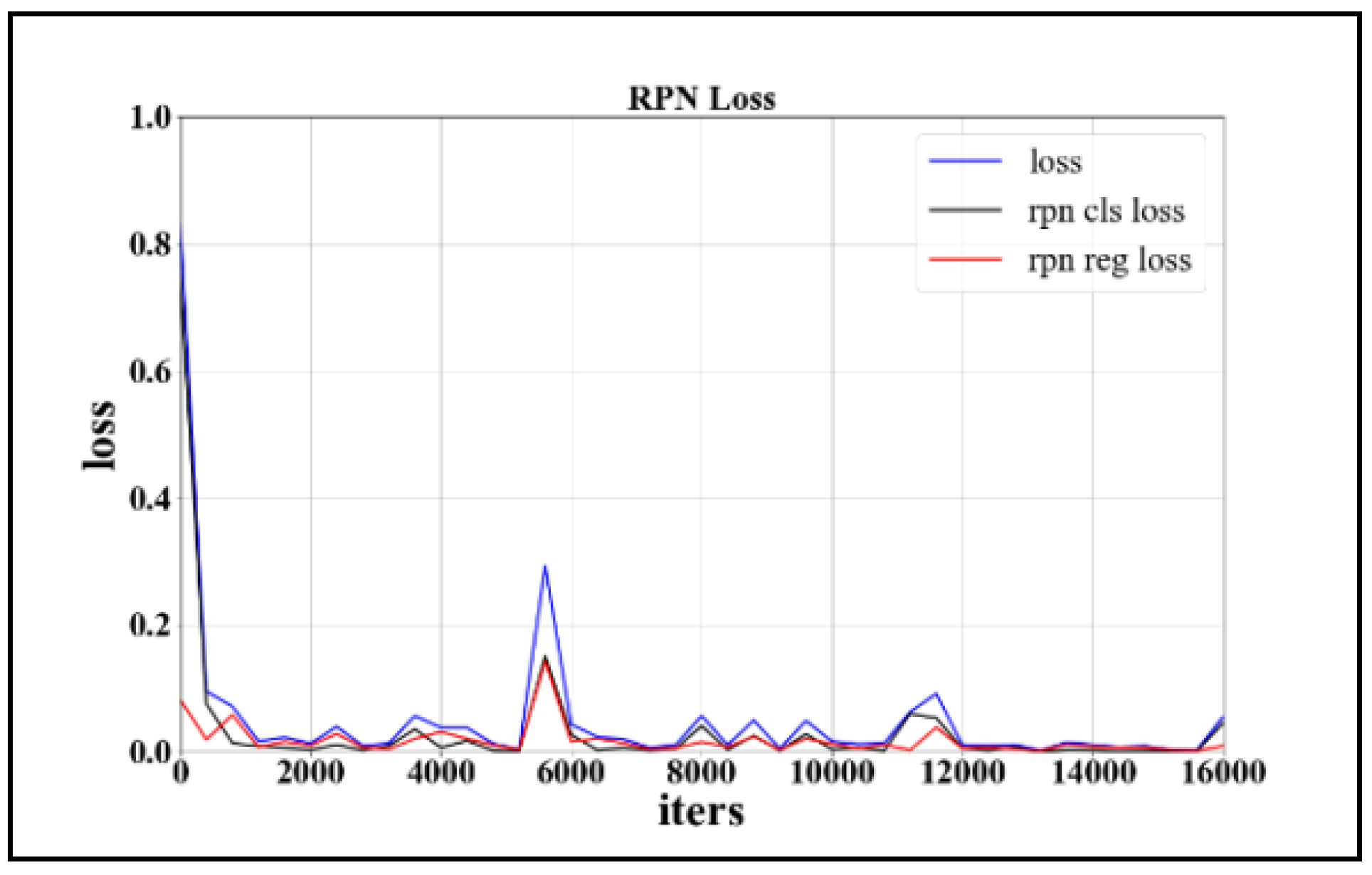 Ijgi 07 00249 g012 Ijgi 07 00249 g012