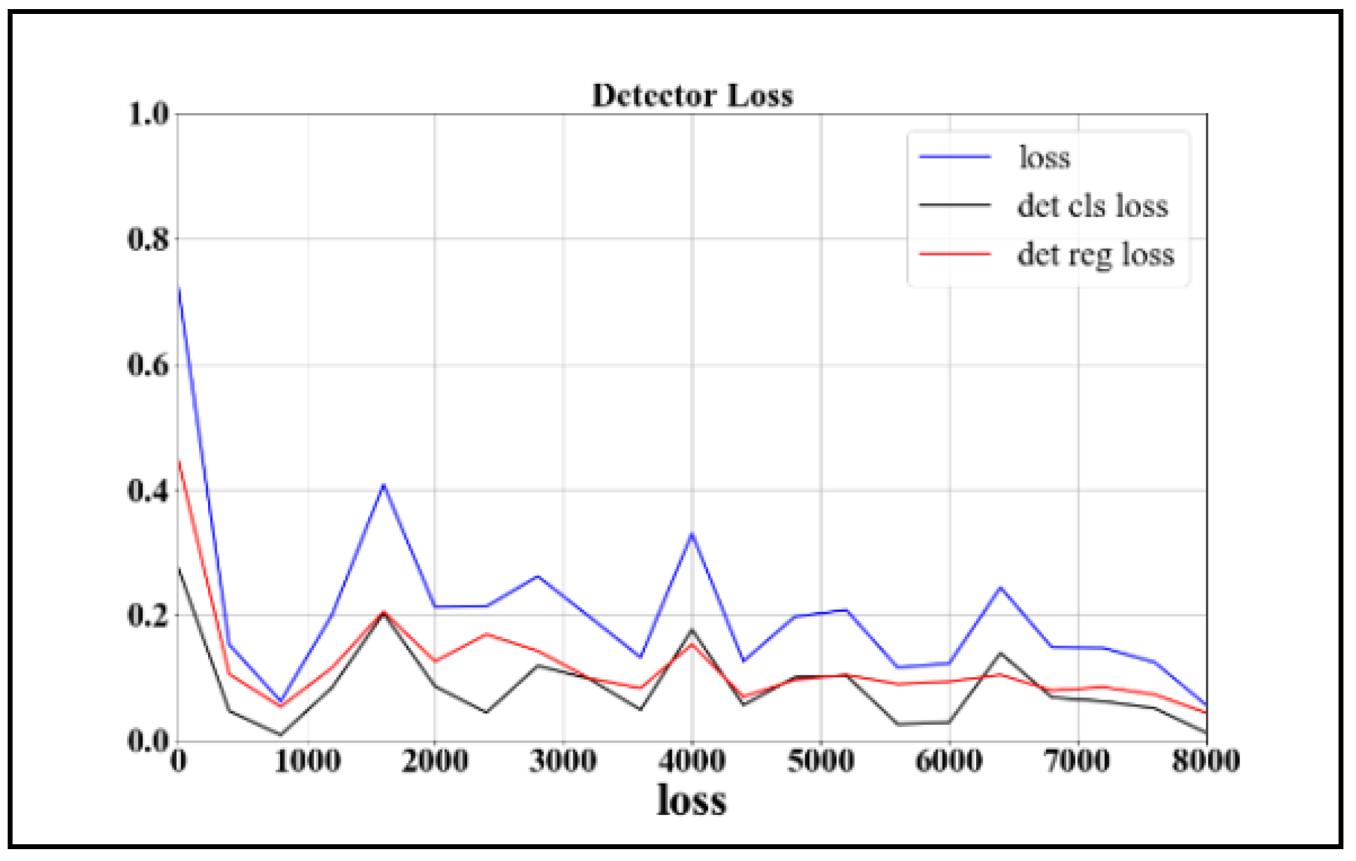 Ijgi 07 00249 g013 Ijgi 07 00249 g013