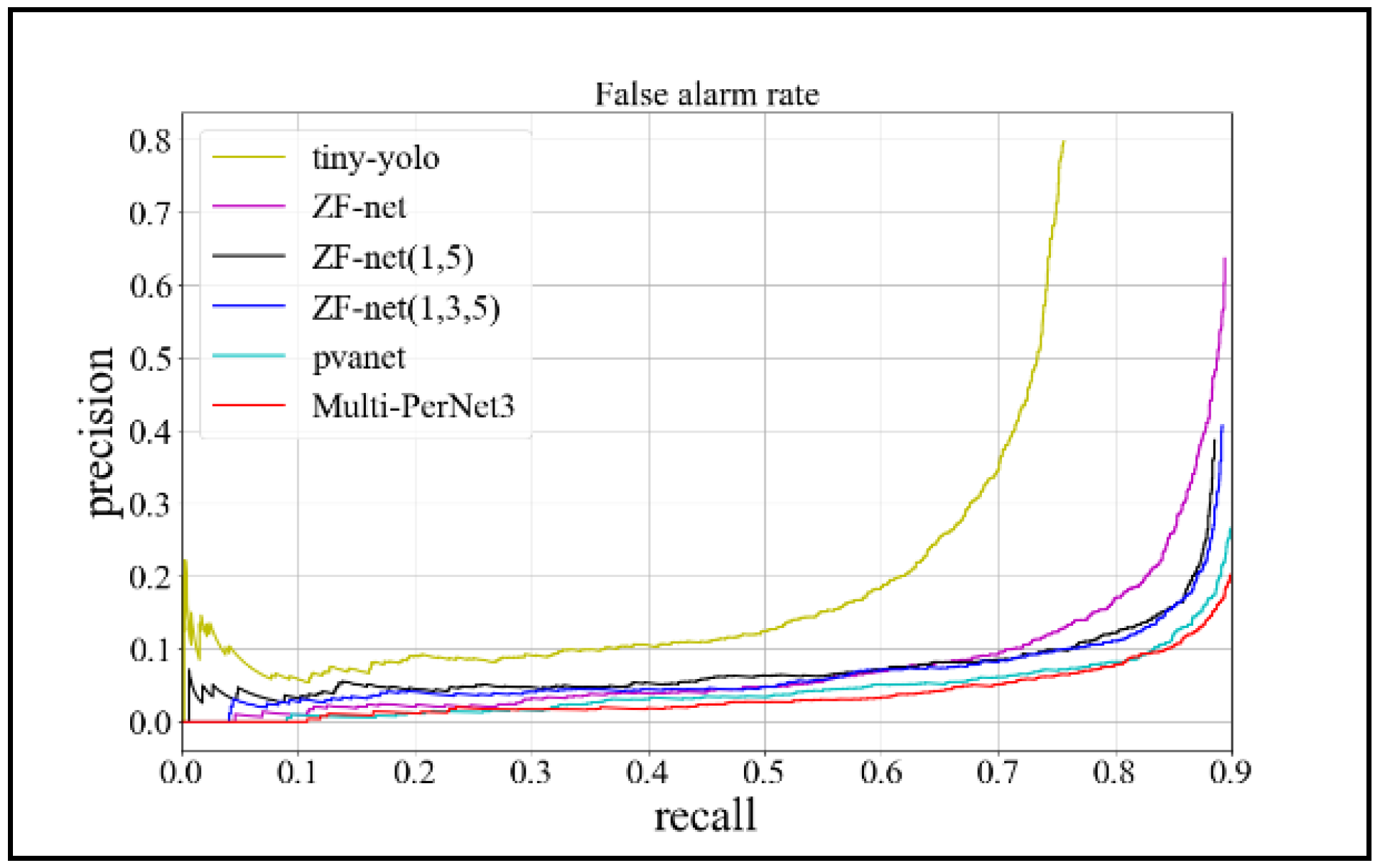 Ijgi 07 00249 g015 Ijgi 07 00249 g015
