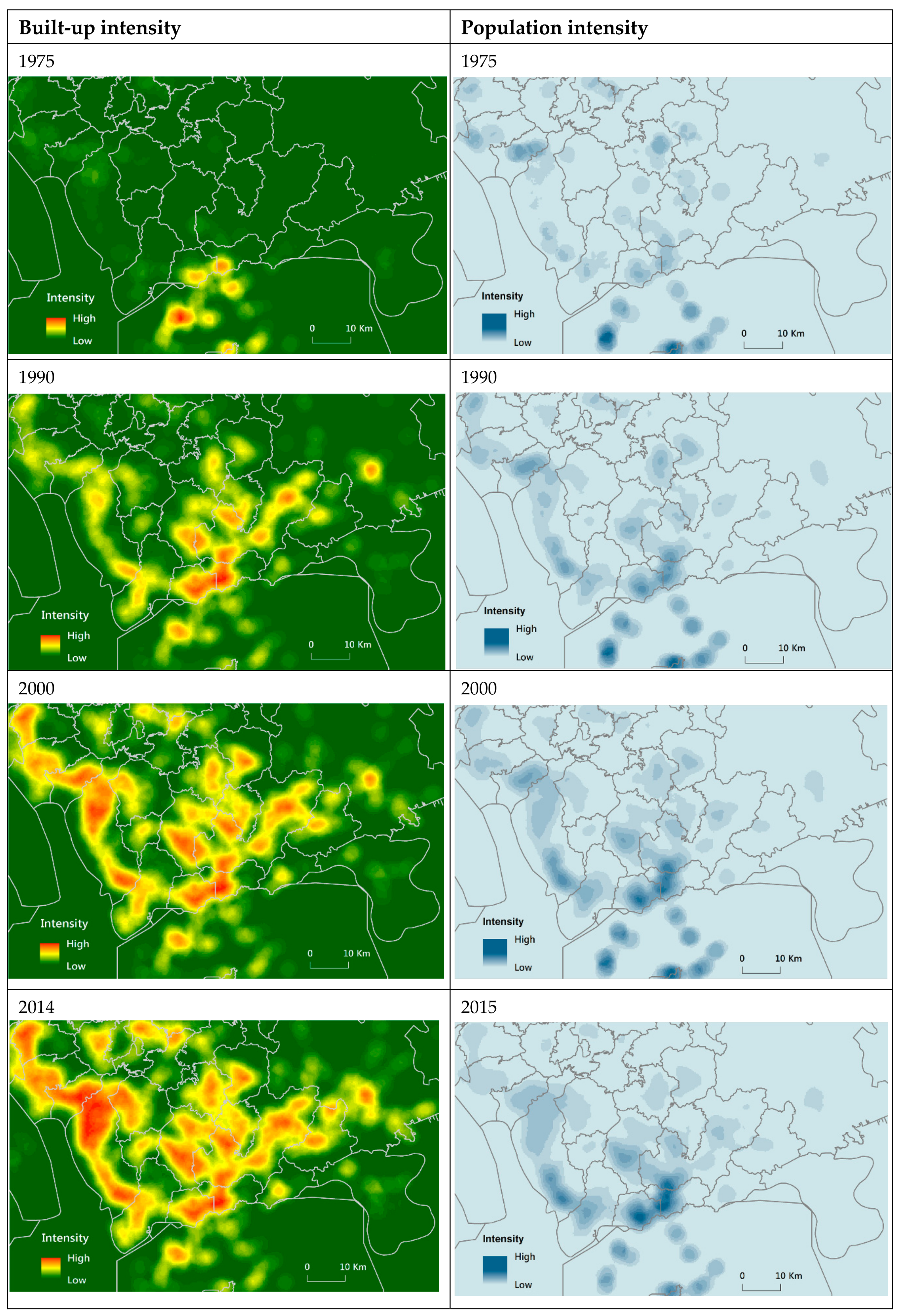 Ex Post Impact Assessment of Master Plans—The Case of