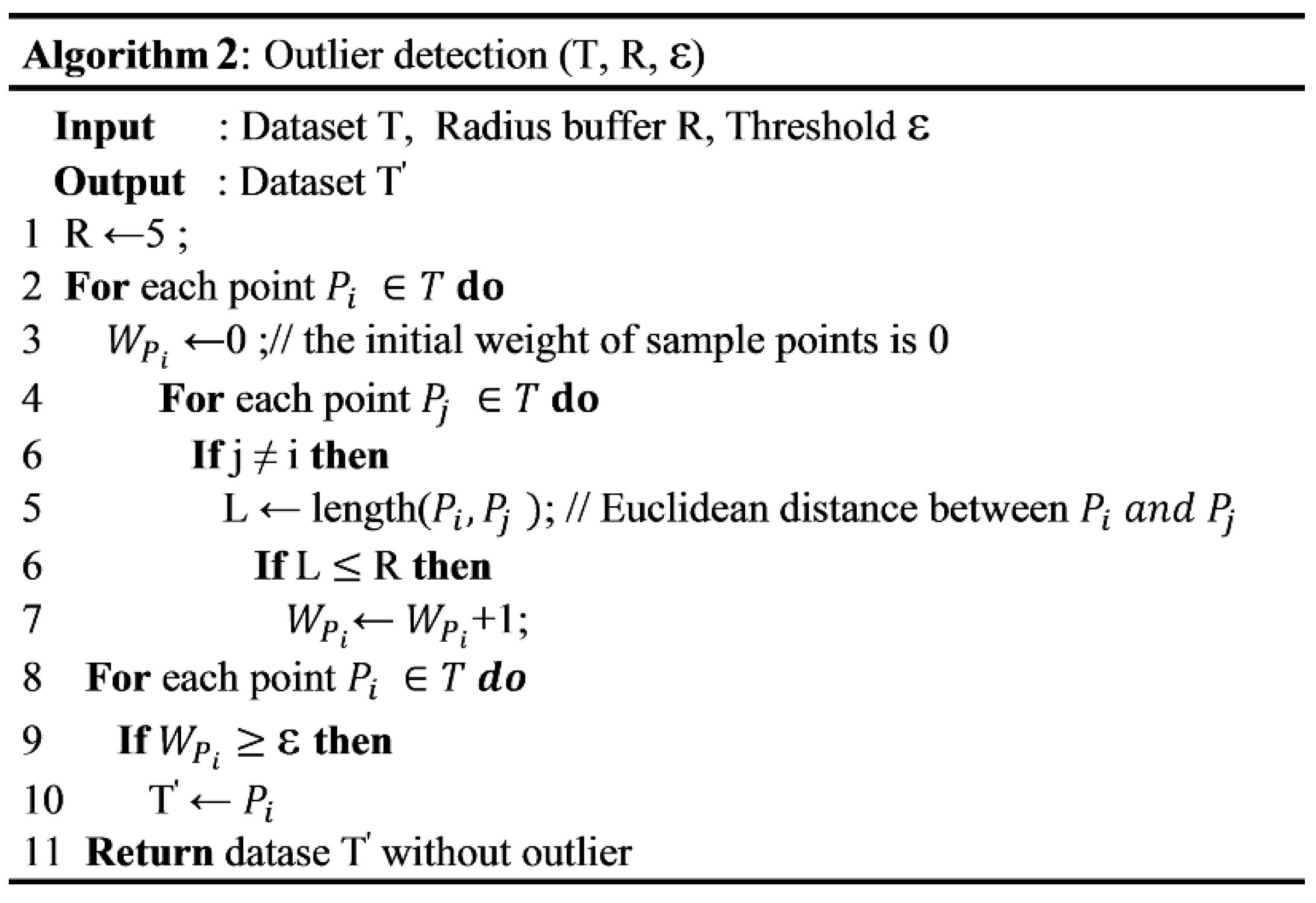 Ijgi 07 00253 g011 Ijgi 07 00253 g011