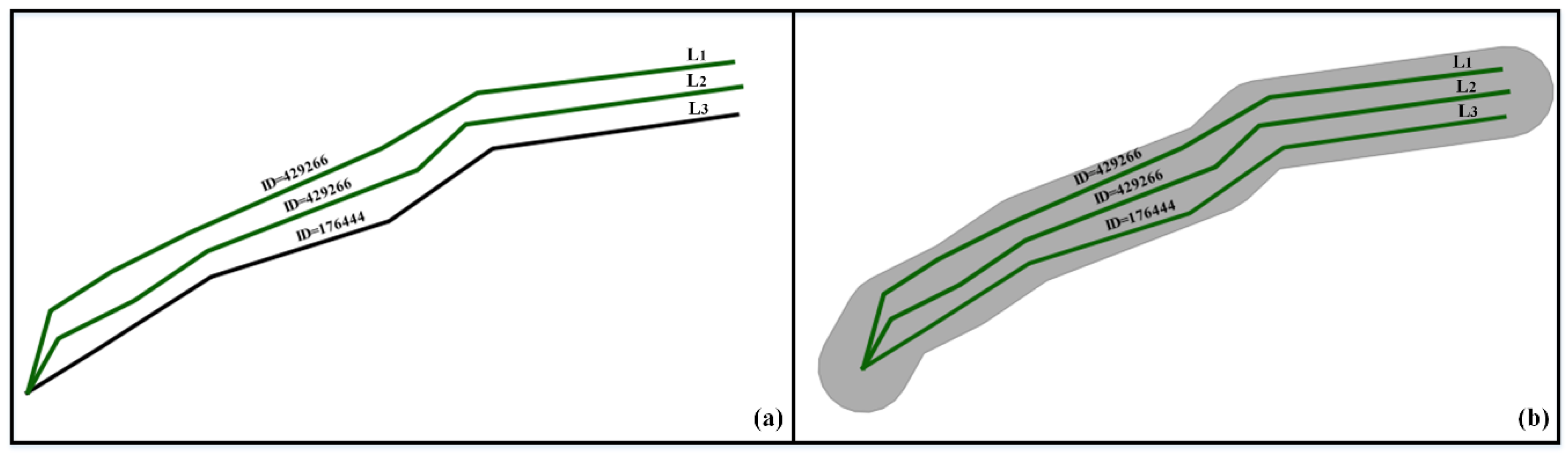 Ijgi 07 00253 g013 Ijgi 07 00253 g013