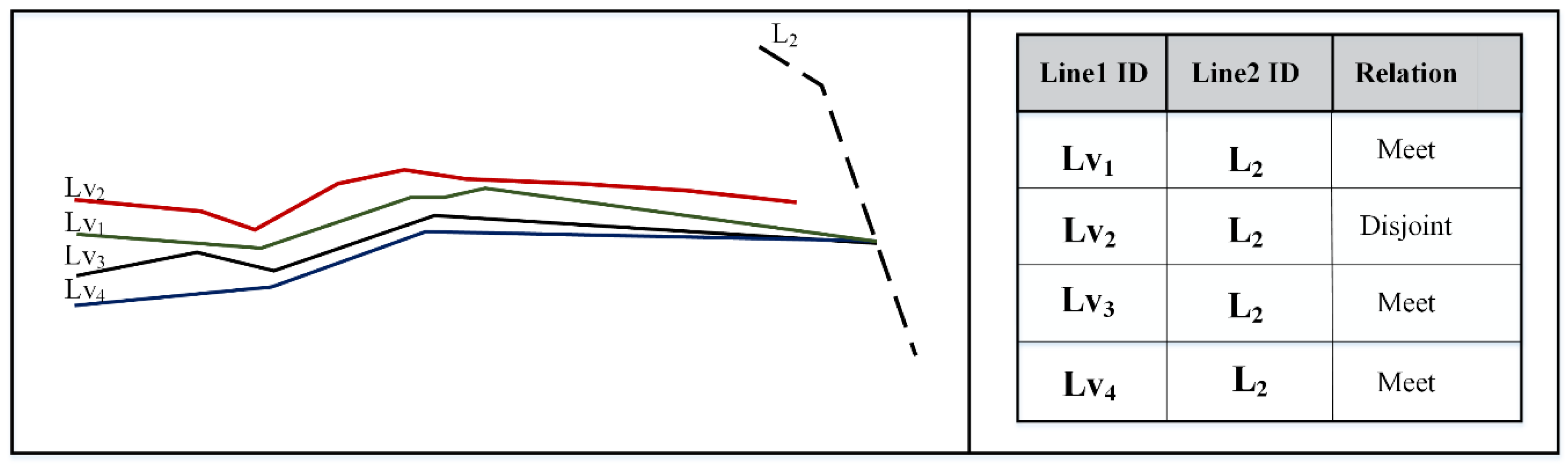 Ijgi 07 00253 g016 Ijgi 07 00253 g016