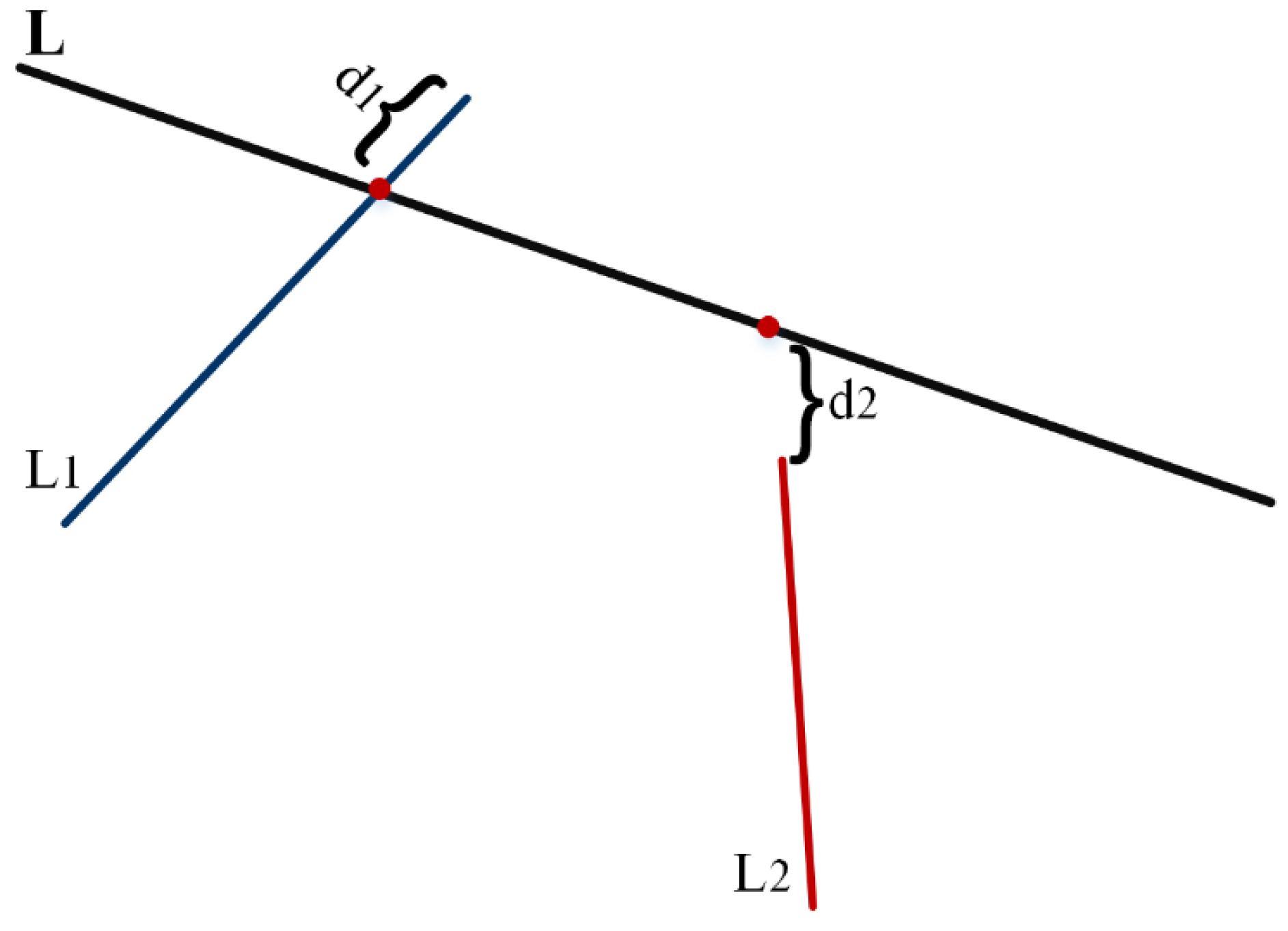 Ijgi 07 00253 g017 Ijgi 07 00253 g017