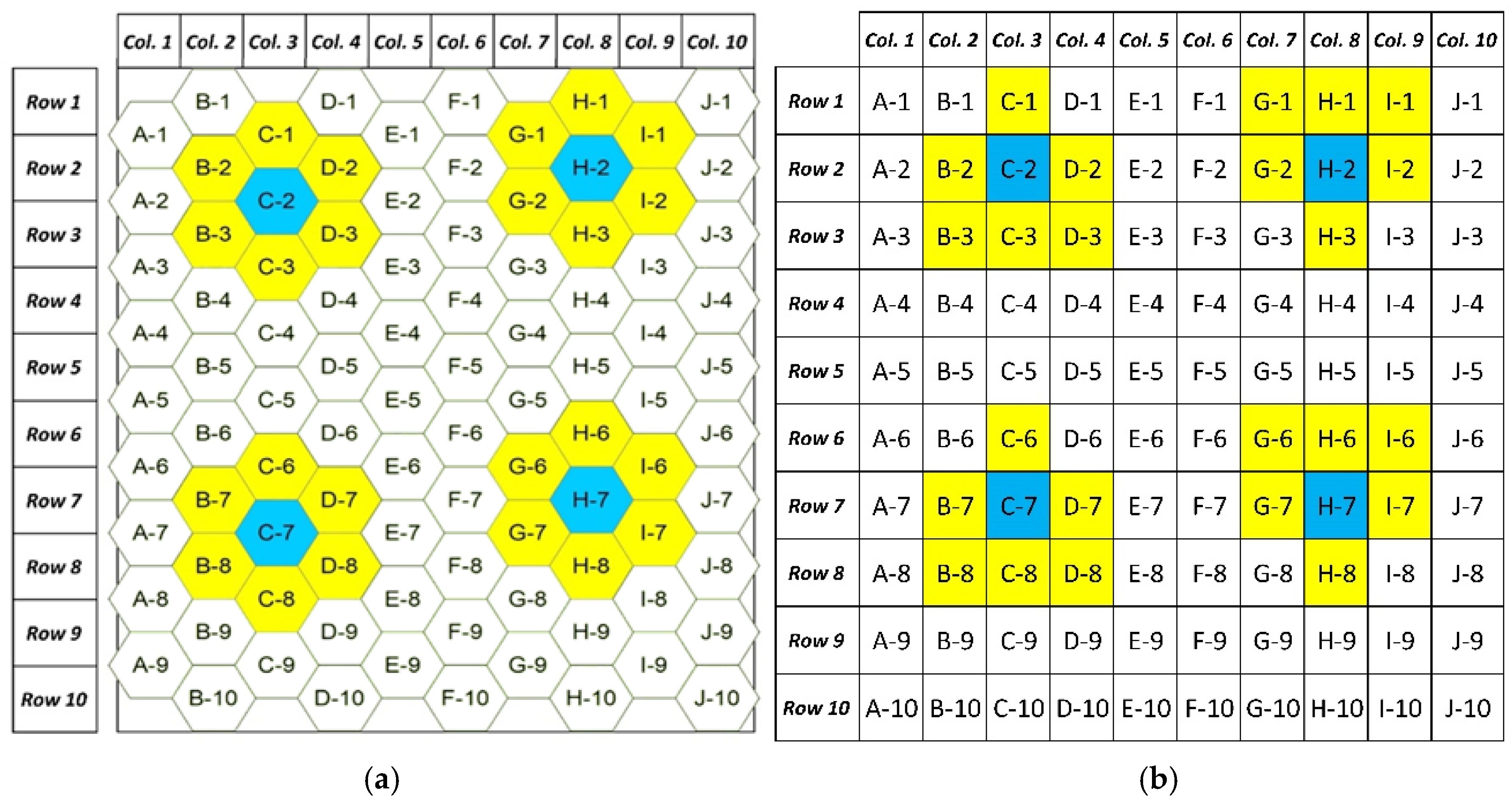 Ijgi 07 00257 g005
