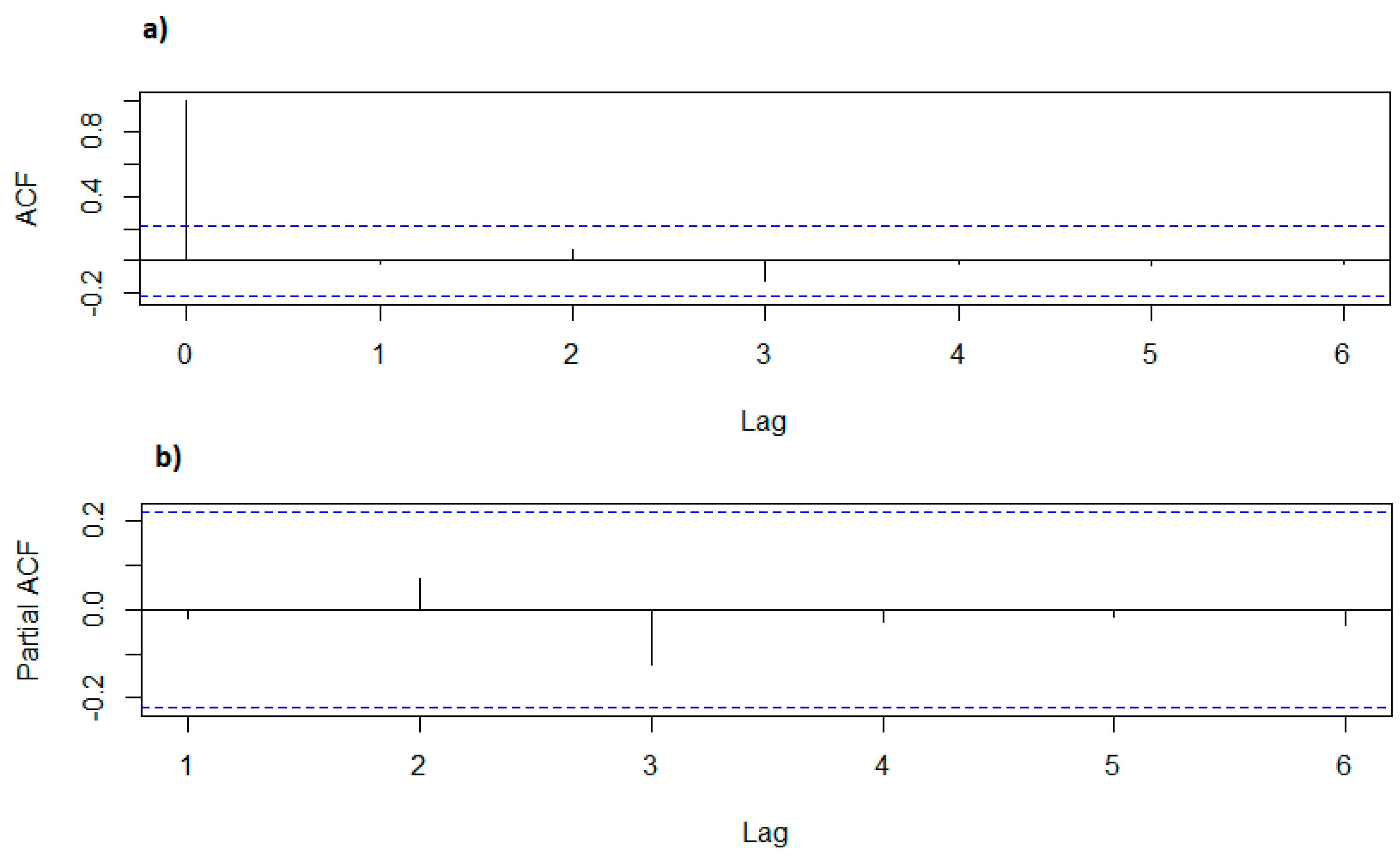 Ijgi 07 00275 g004