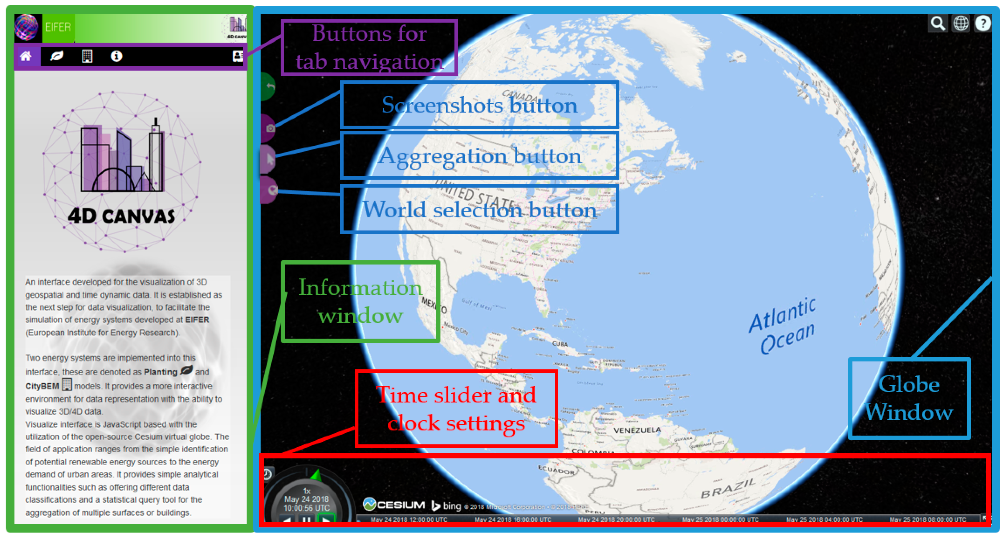 Ijgi 07 00276 g004 Ijgi 07 00276 g004